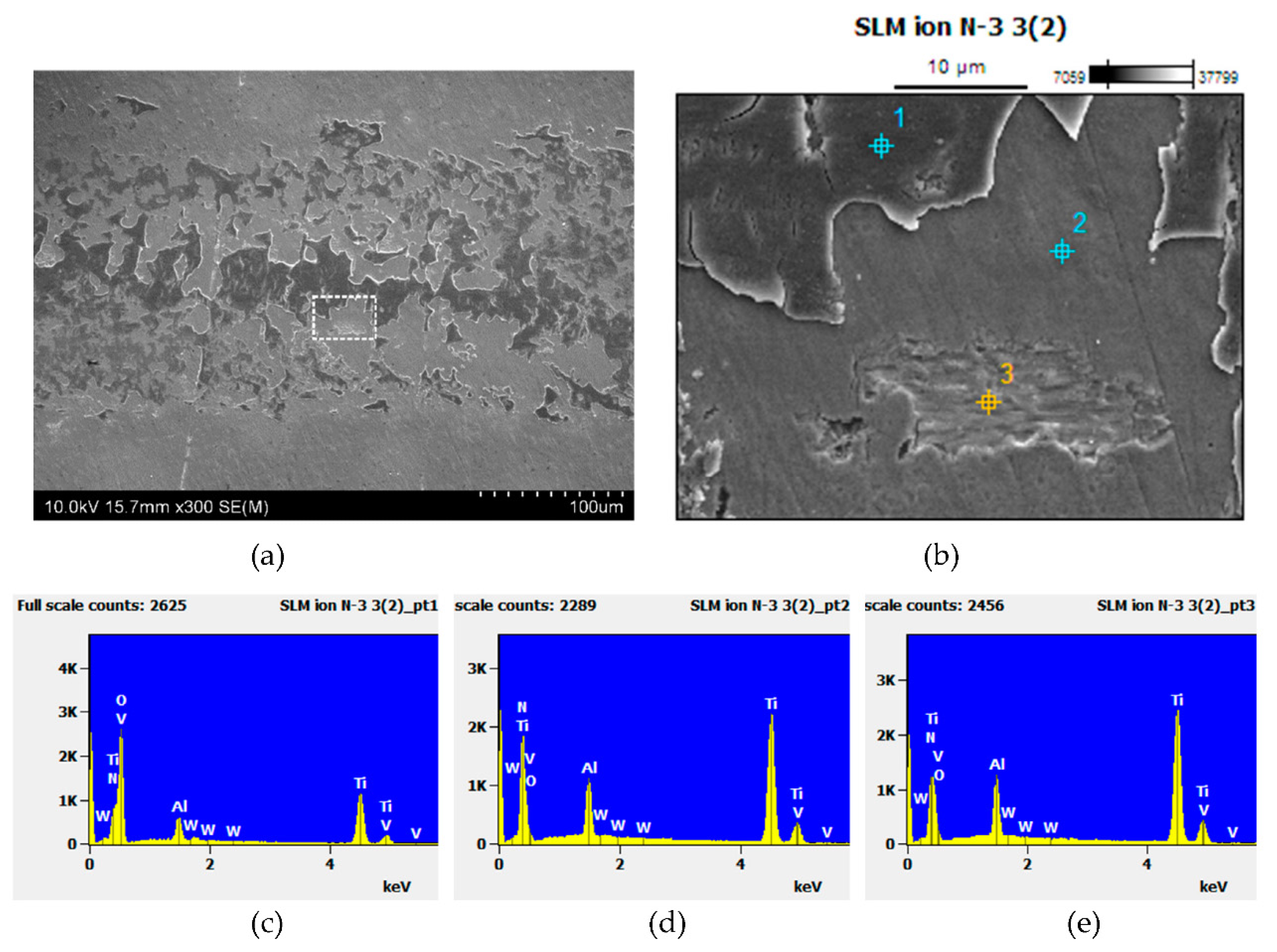 Metals 11 01639 g005 550