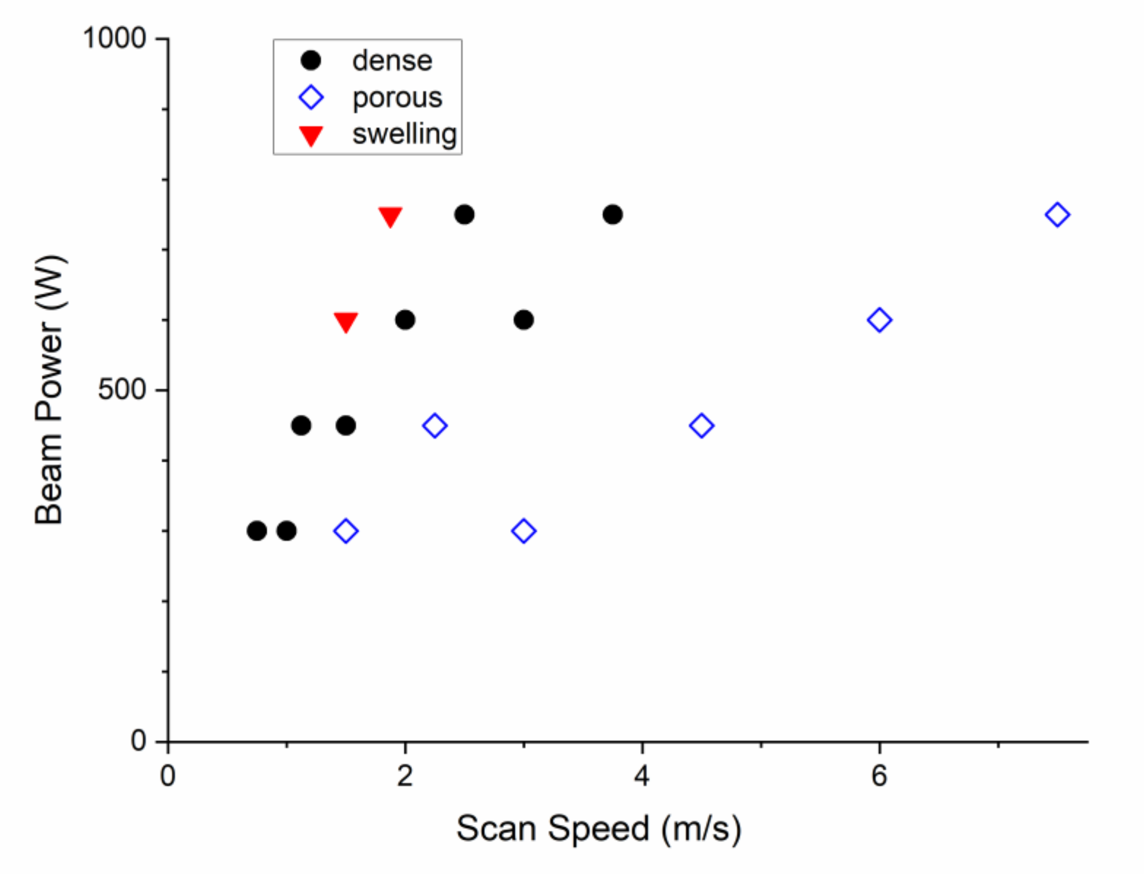 Metals 11 01640 g004 550