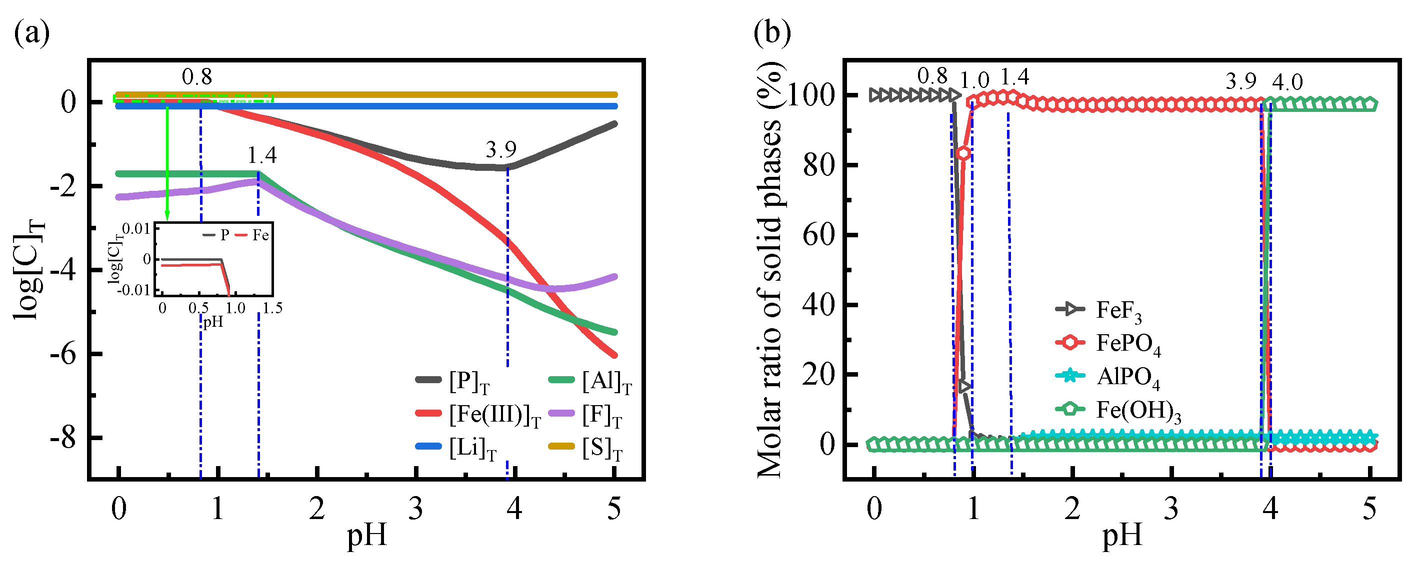 Metals 11 01641 g003