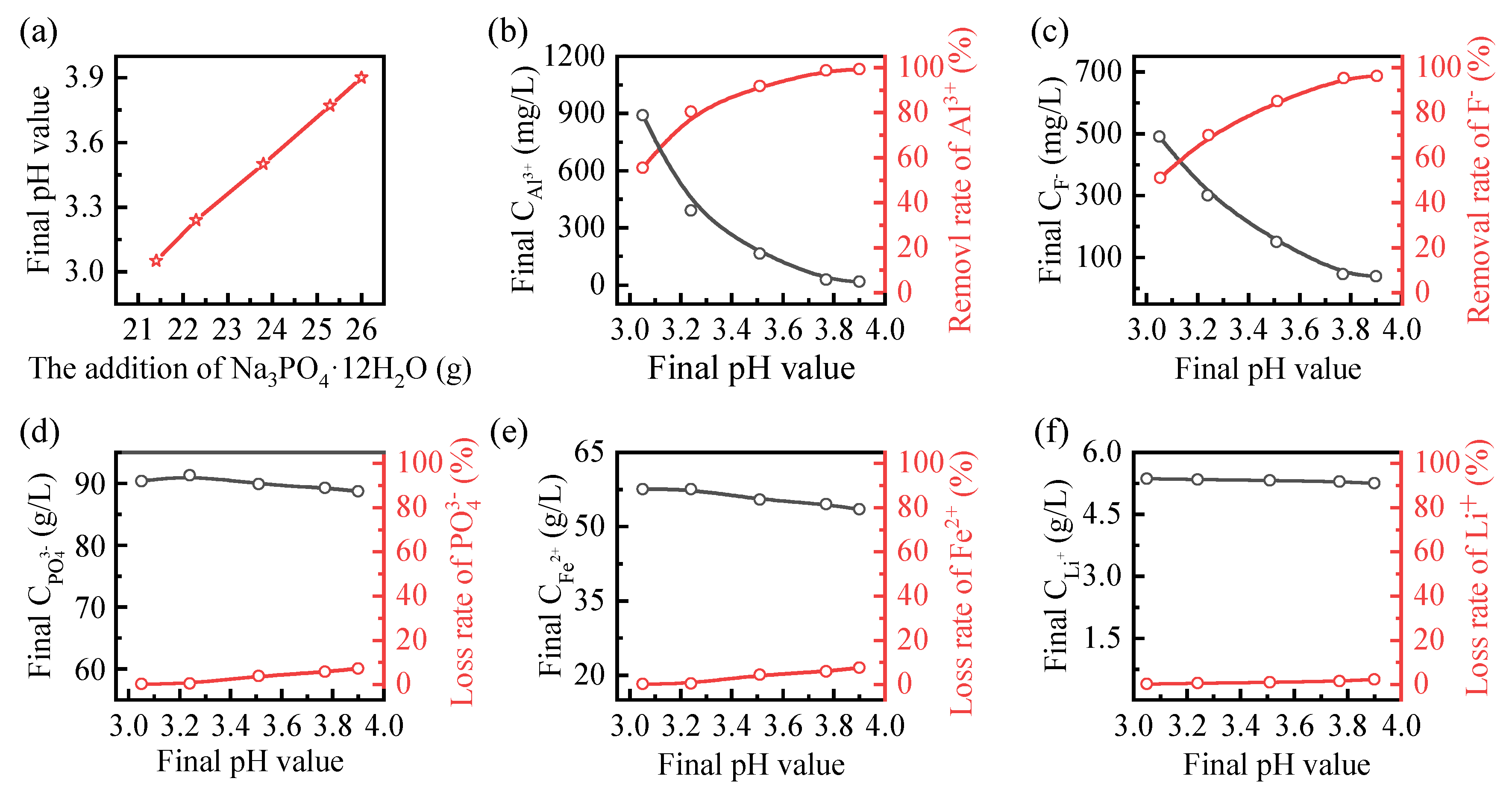 Metals 11 01641 g004
