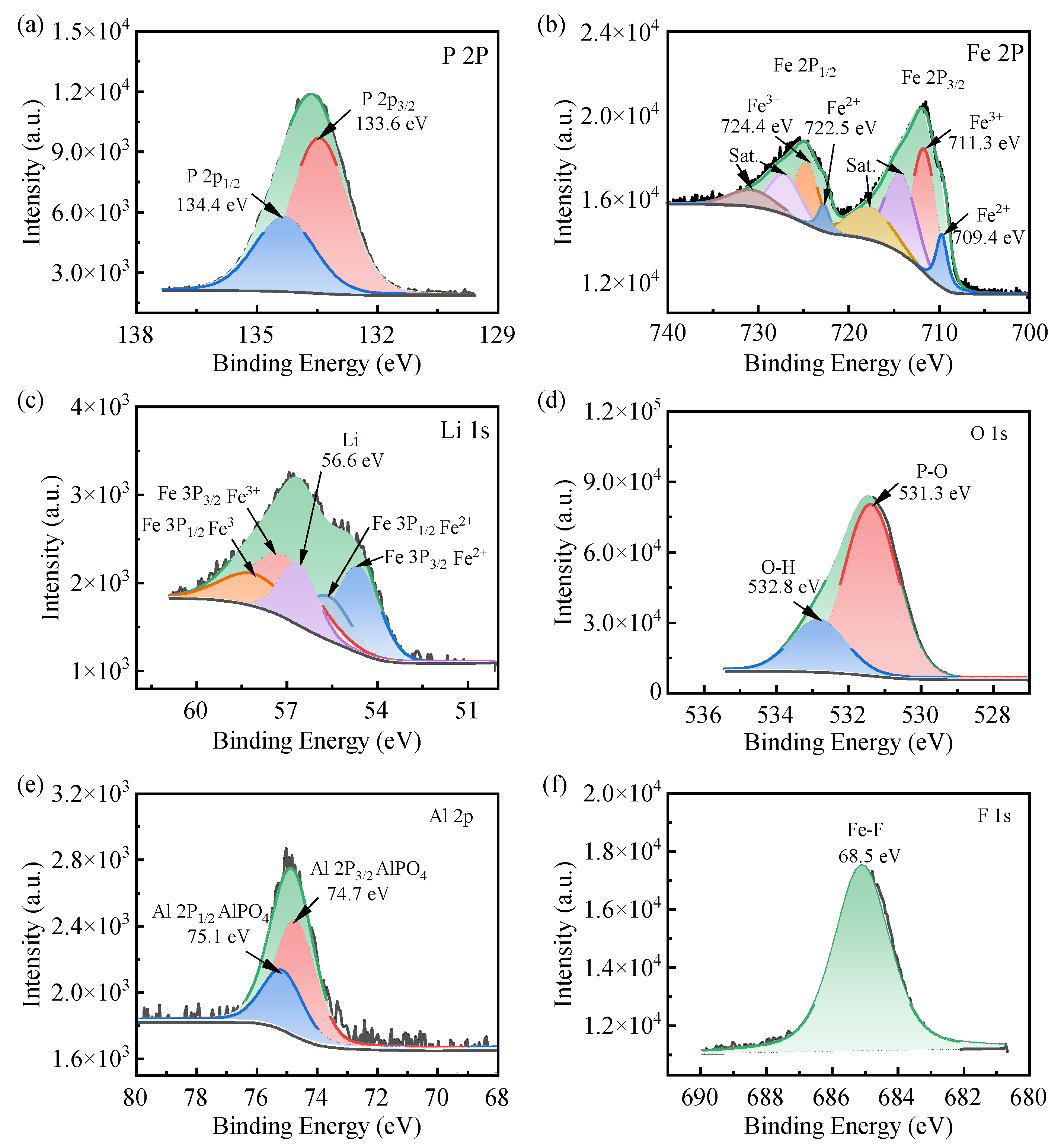 Metals 11 01641 g007