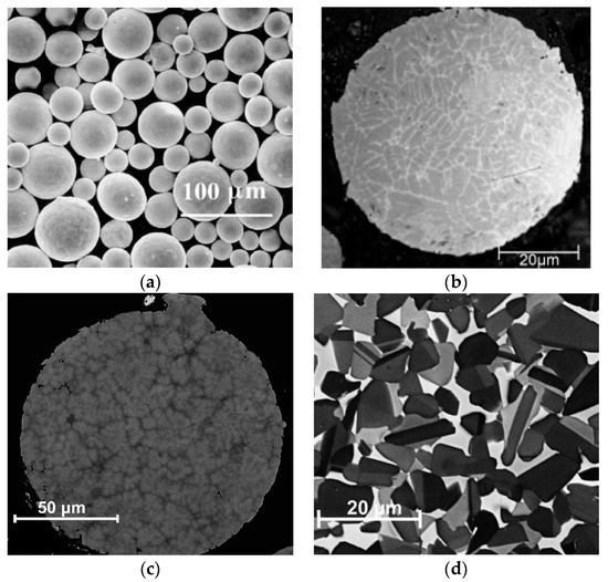 Microstructure Design and Its Effect on Mechanical