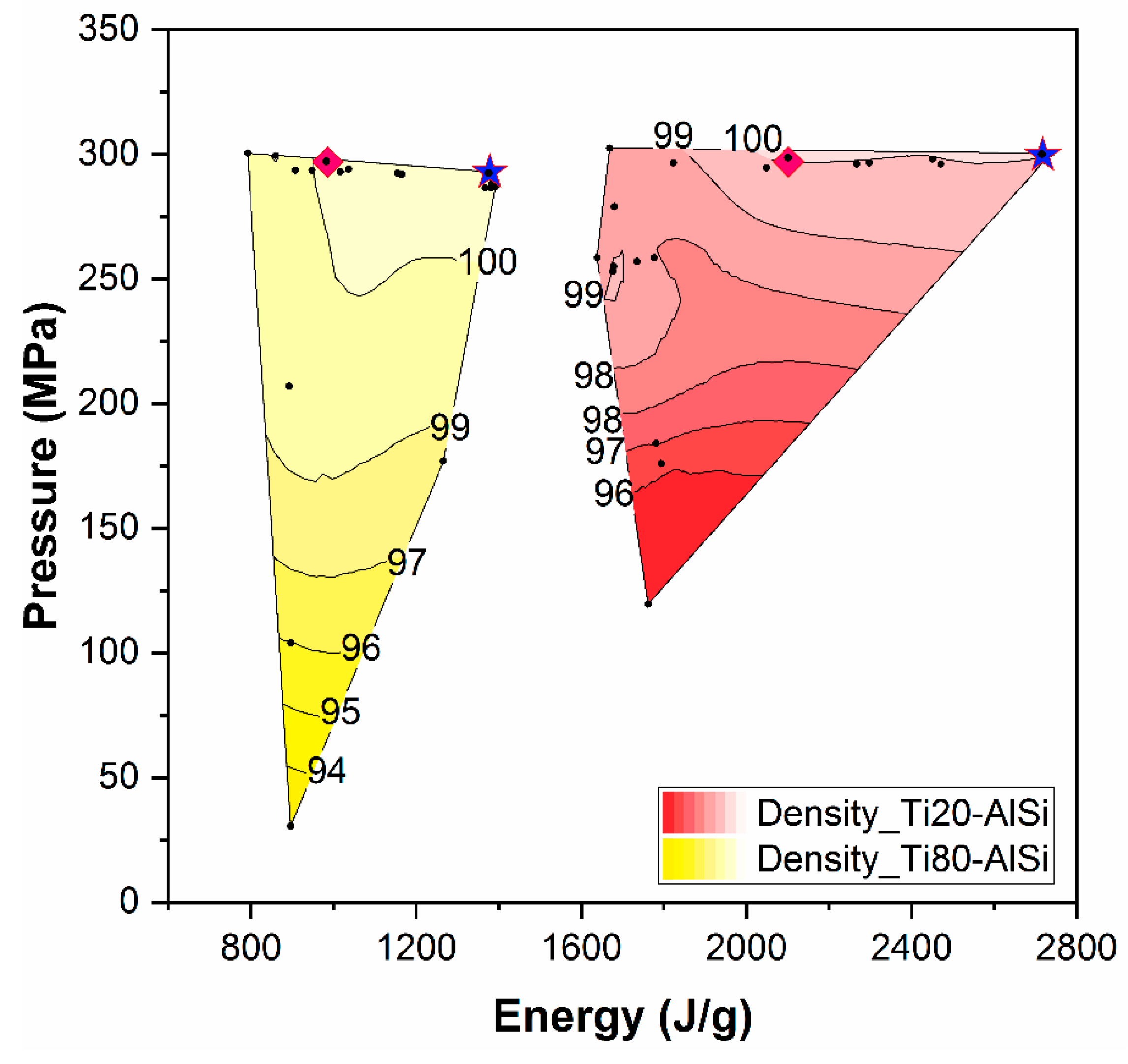 Metals 11 01645 g001