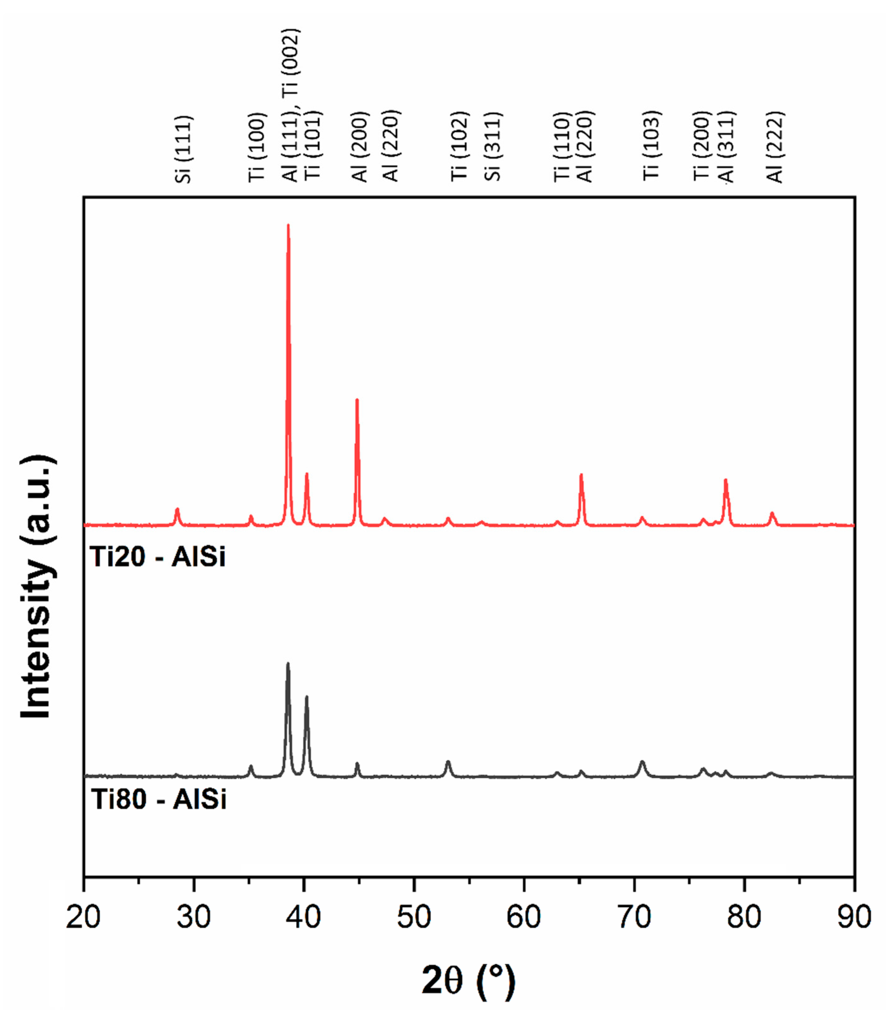 Metals 11 01645 g003