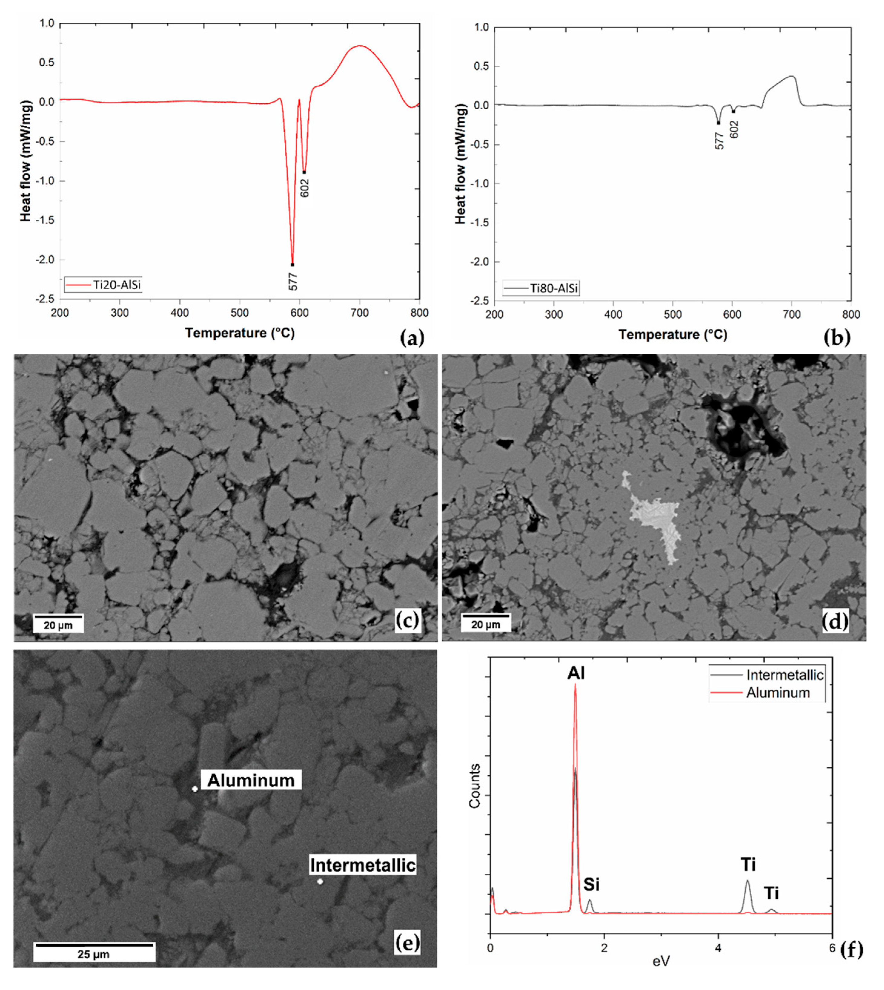 Metals 11 01645 g006