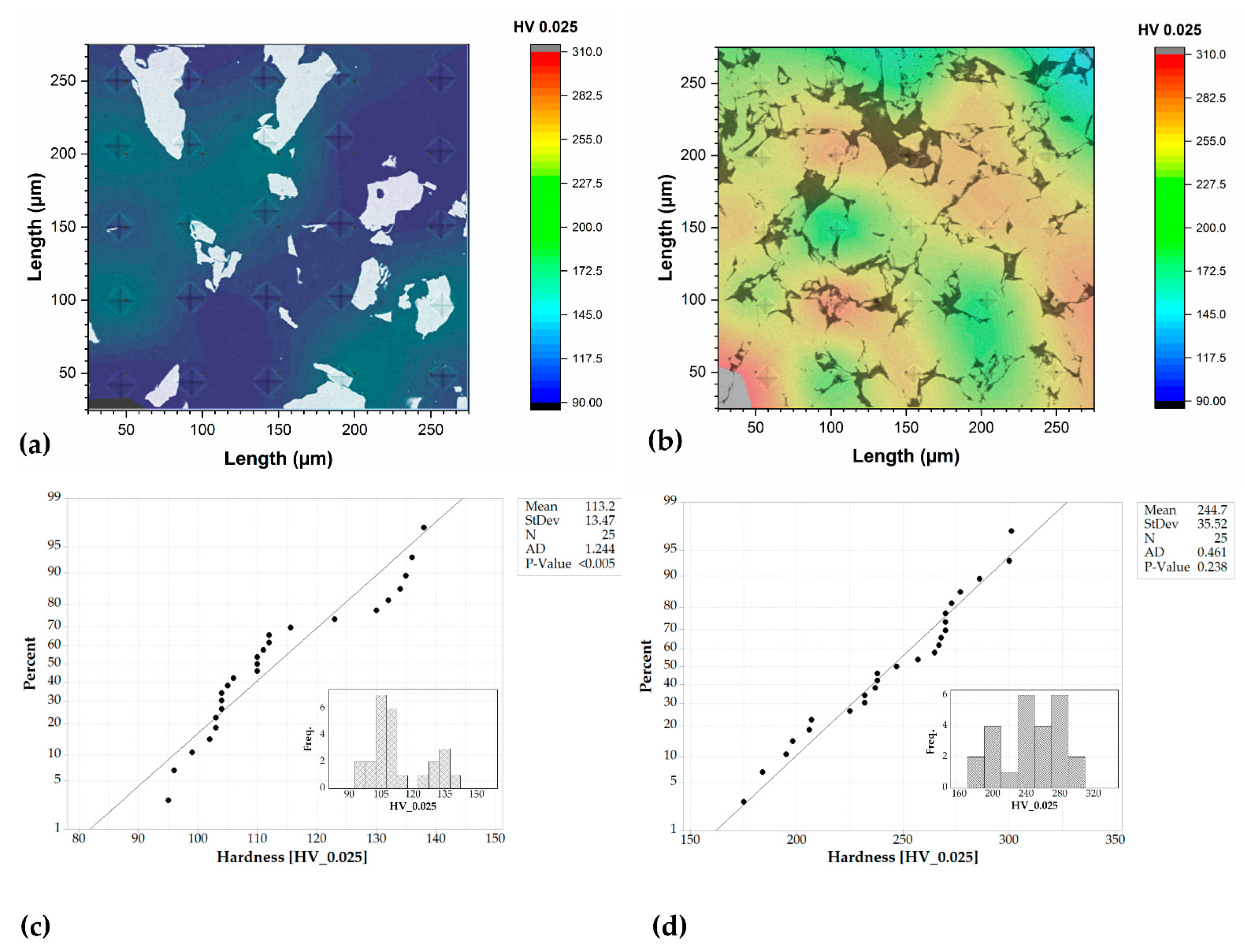 Metals 11 01645 g007