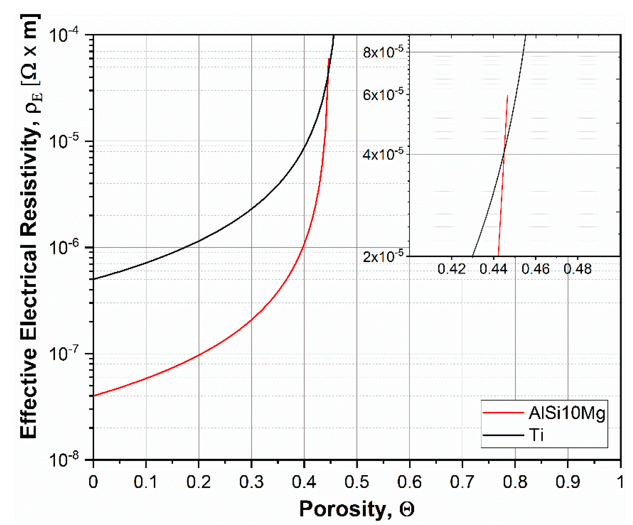 Metals 11 01645 g009