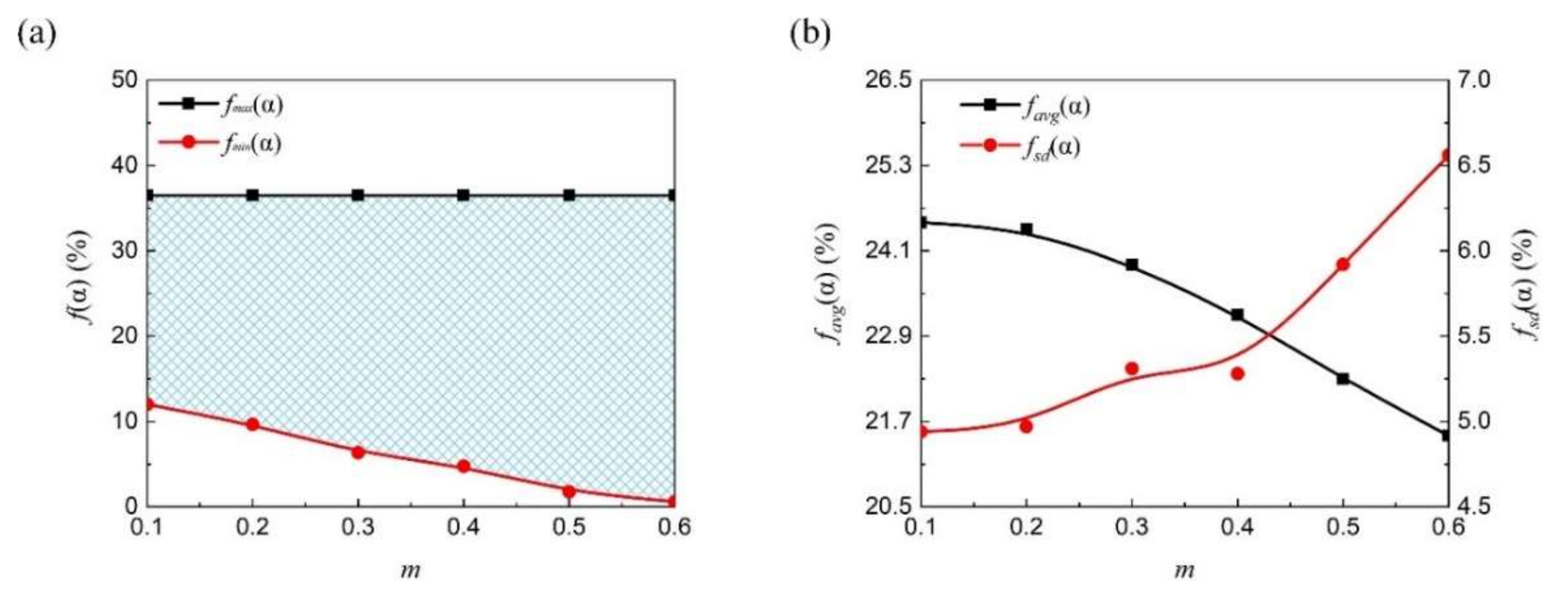 Metals 11 01649 g004