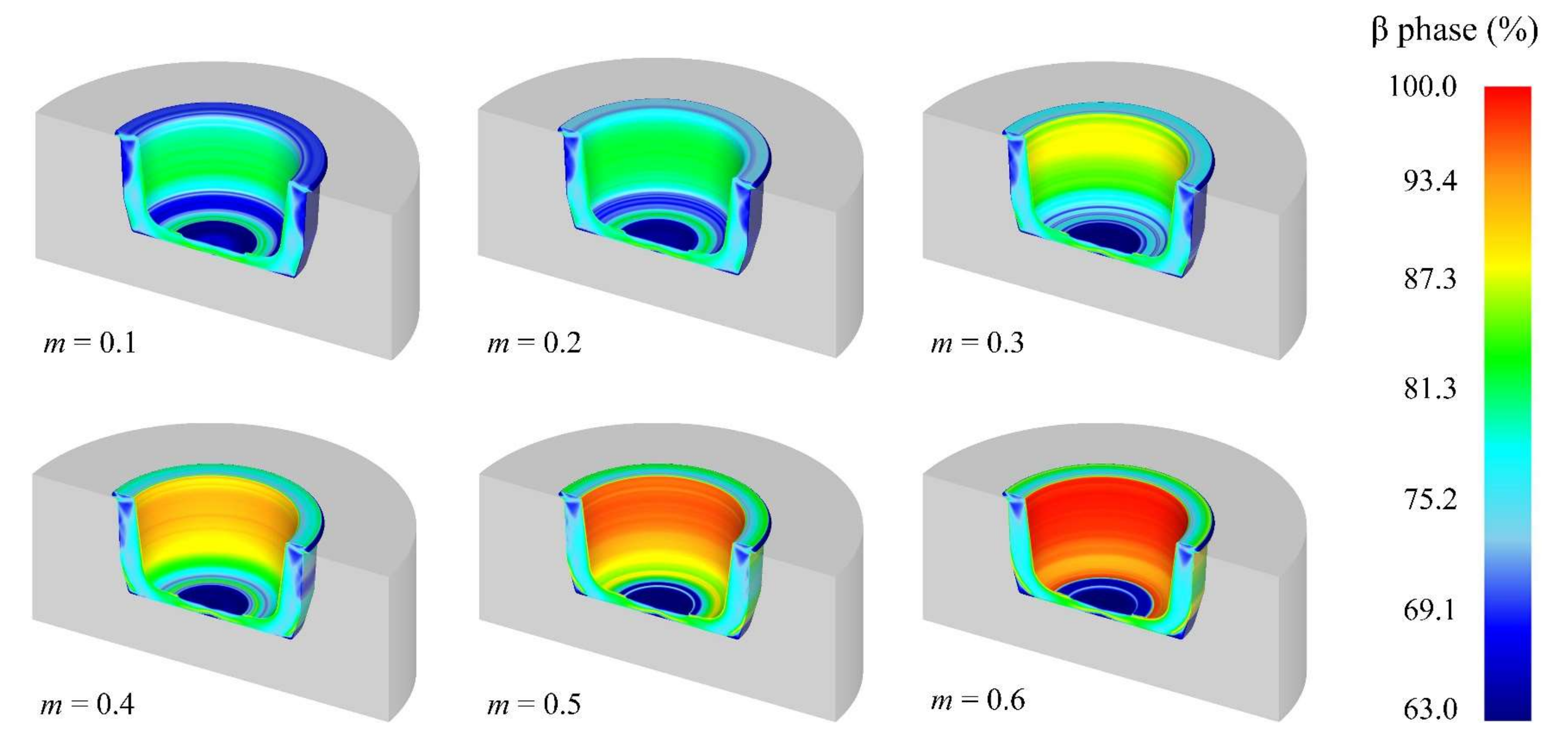 Metals 11 01649 g007