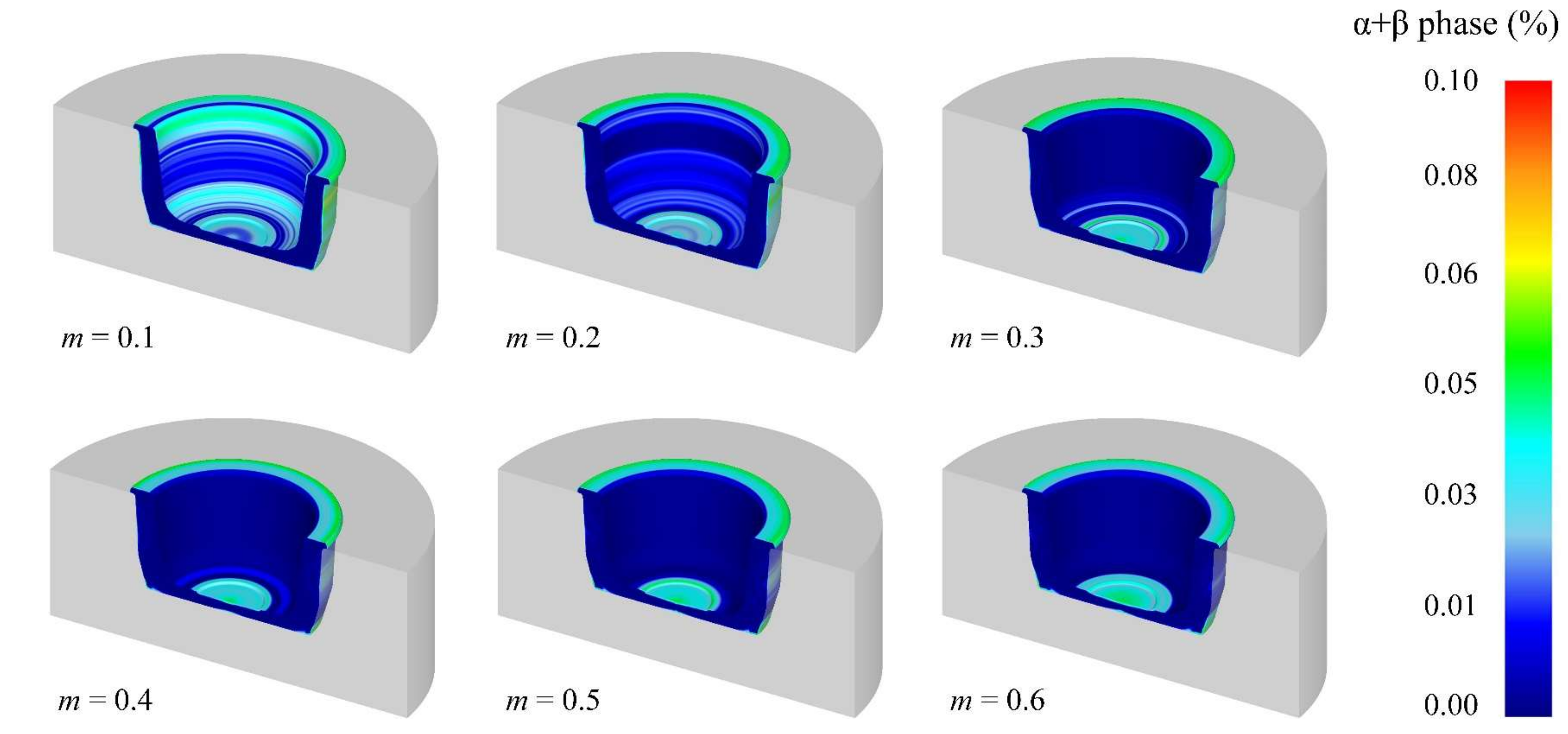 Metals 11 01649 g009