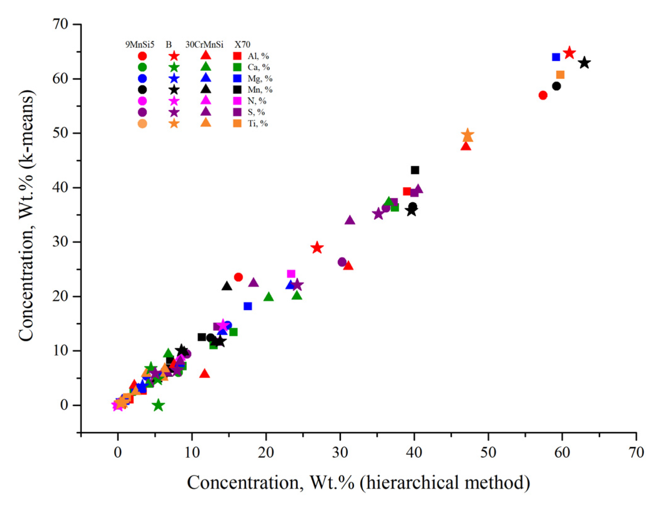 Metals 11 01650 g002