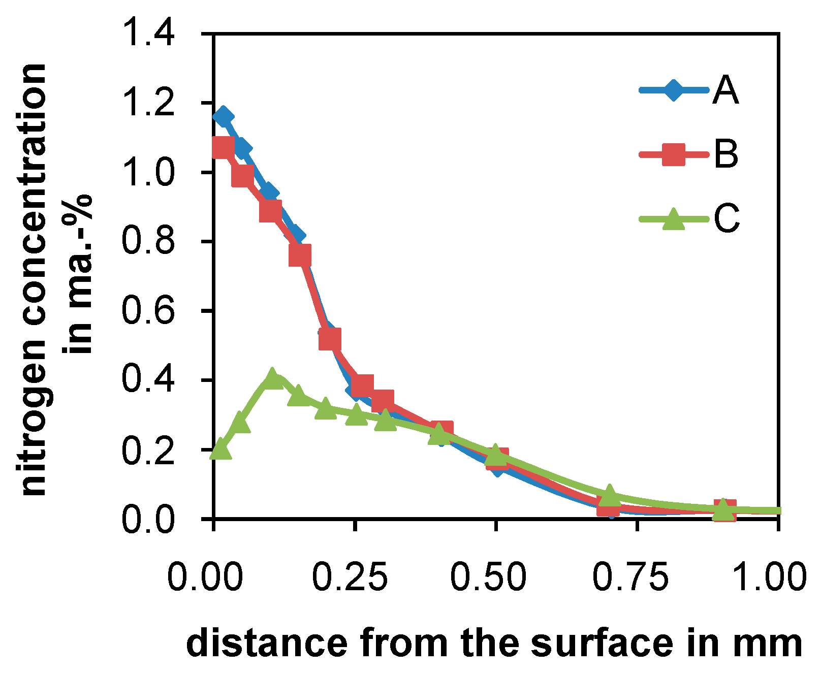 Metals 11 01651 g002 550