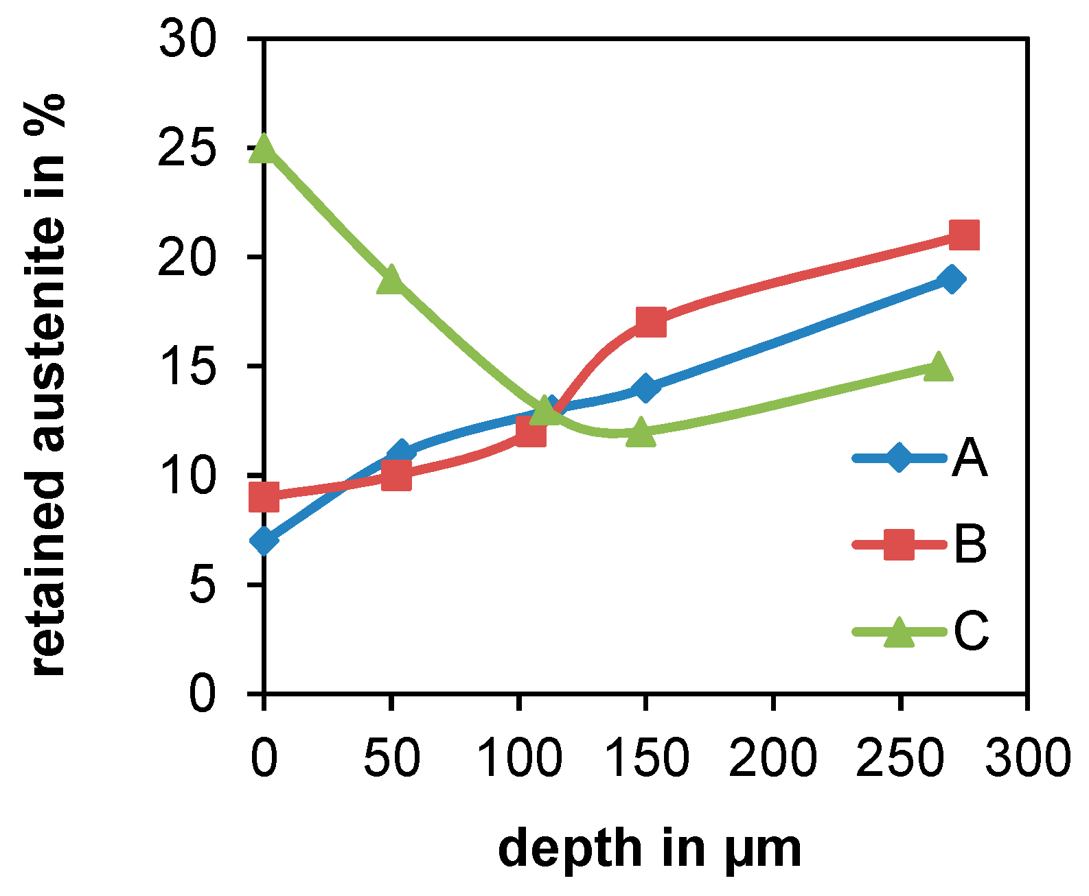 Metals 11 01651 g005 550