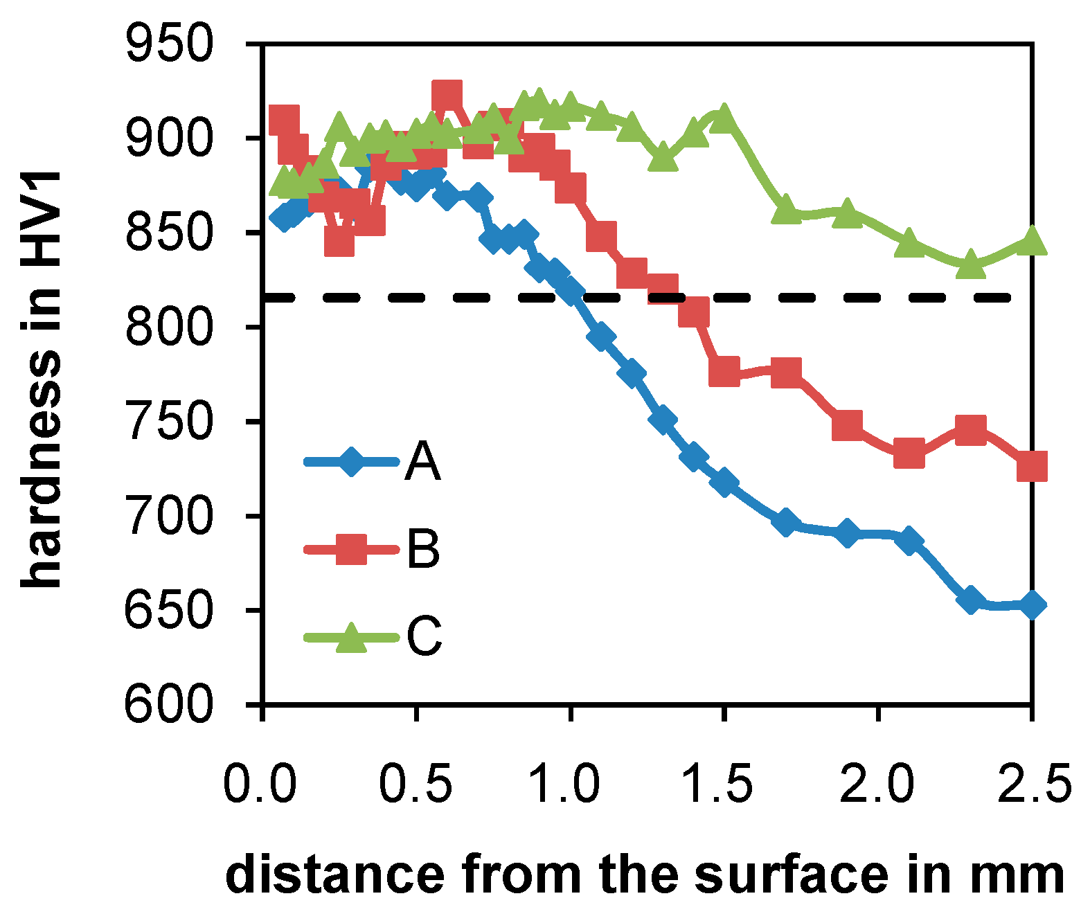 Metals 11 01651 g006 550