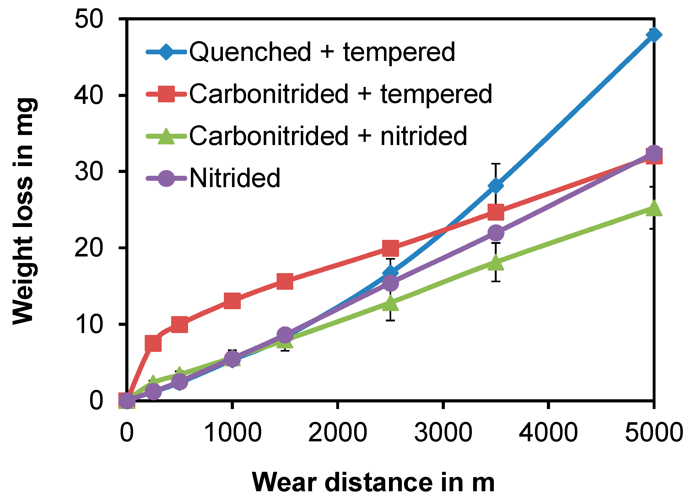 Metals 11 01651 g007 550