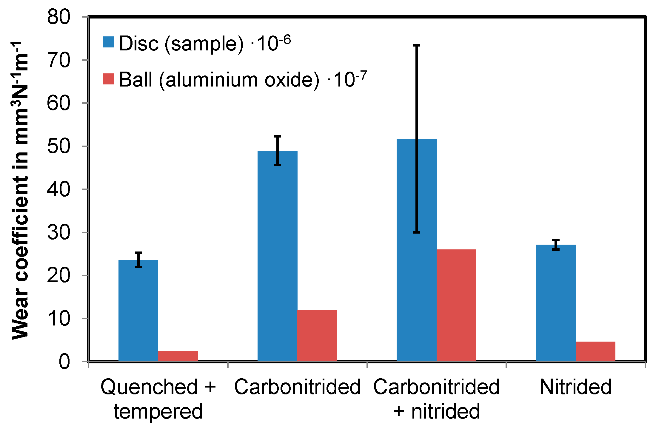 Metals 11 01651 g008 550