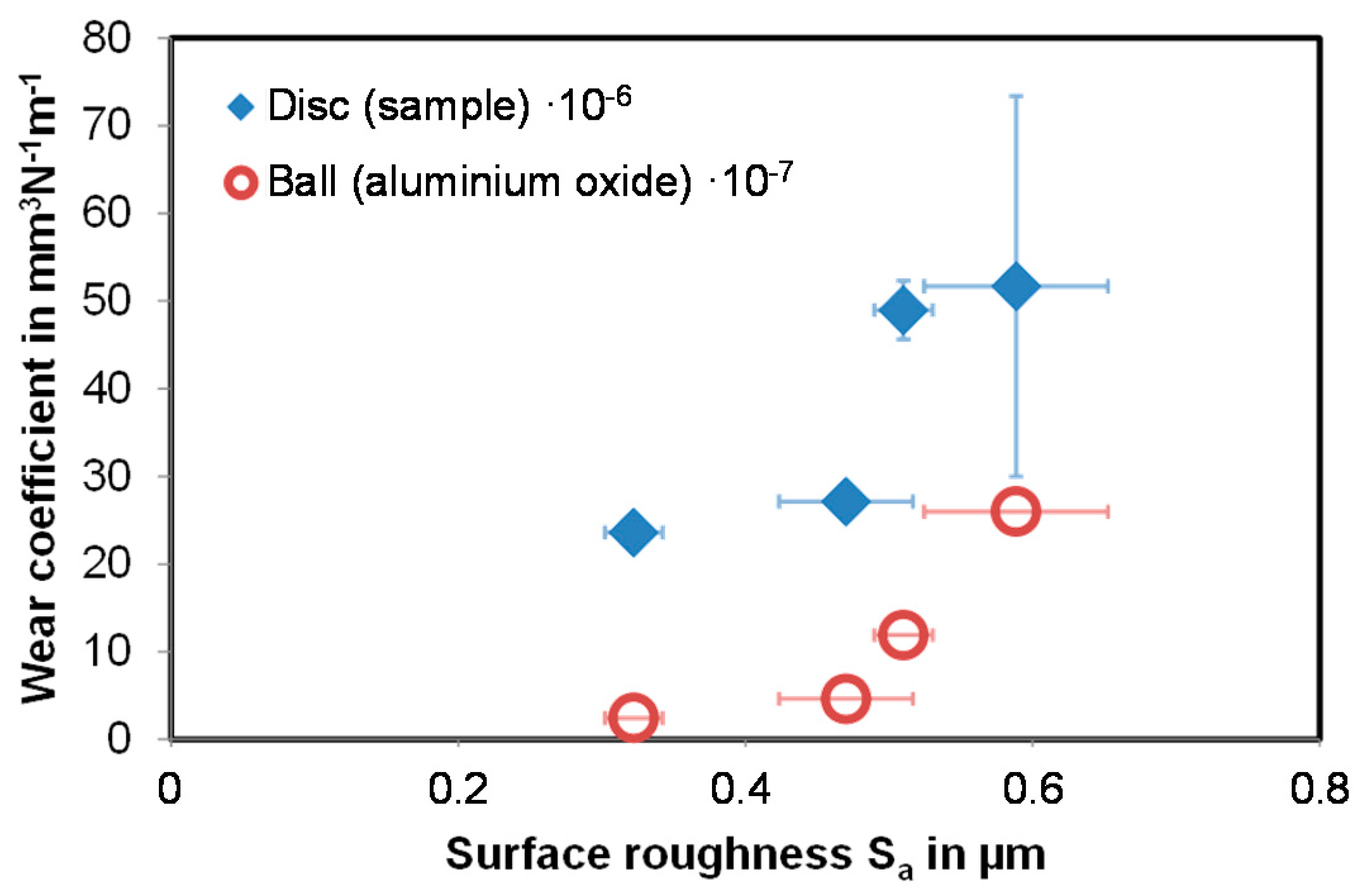 Metals 11 01651 g009 550