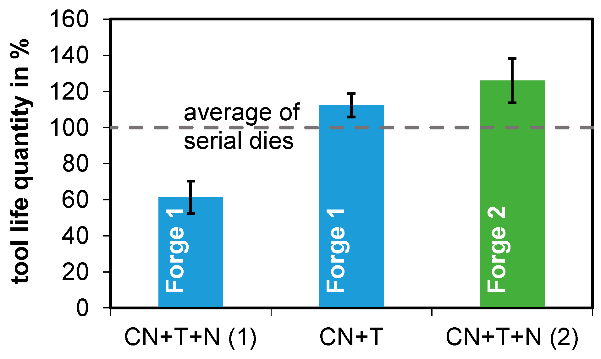 Metals 11 01651 g011 550