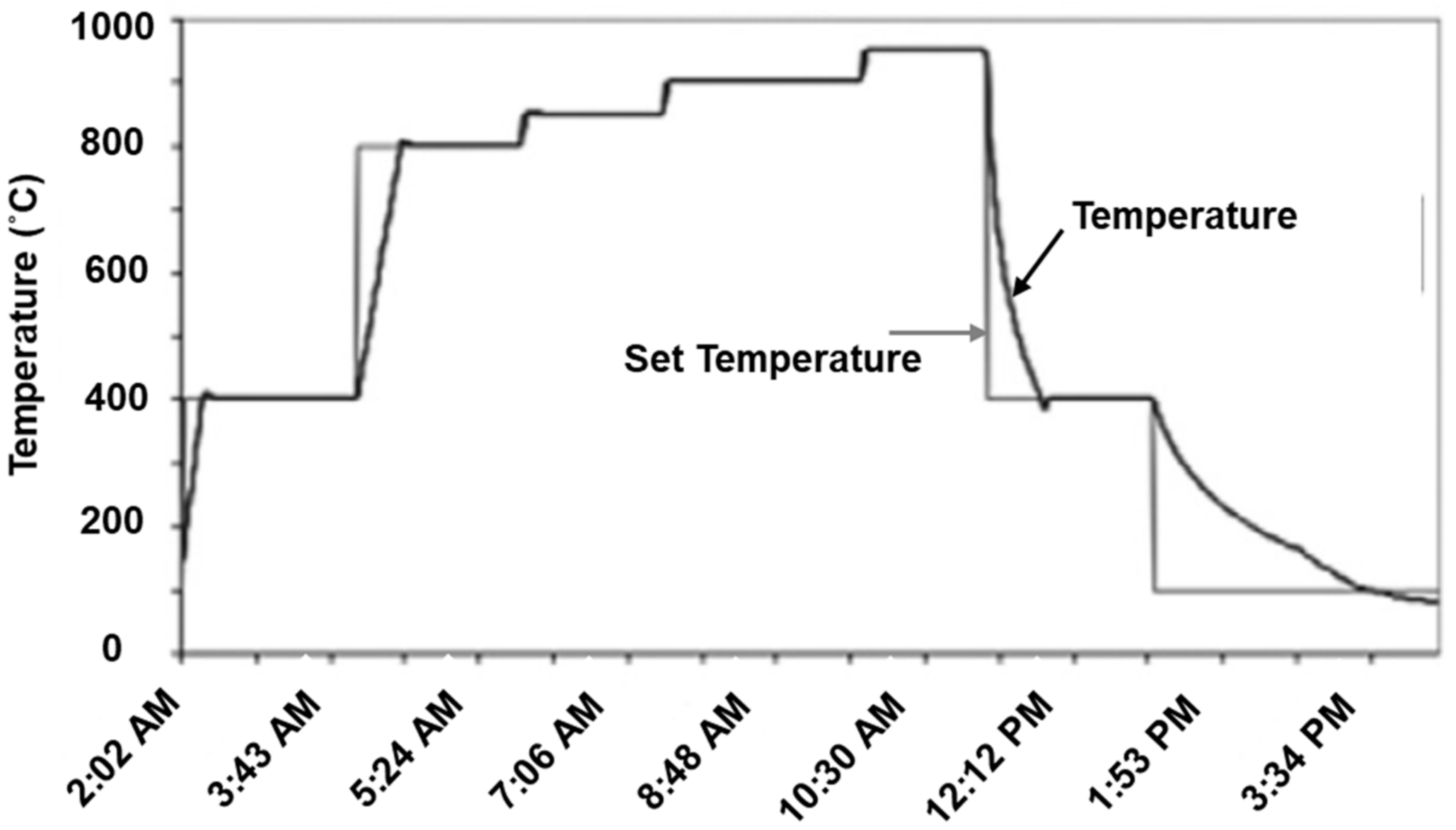 Metals 11 01653 g002