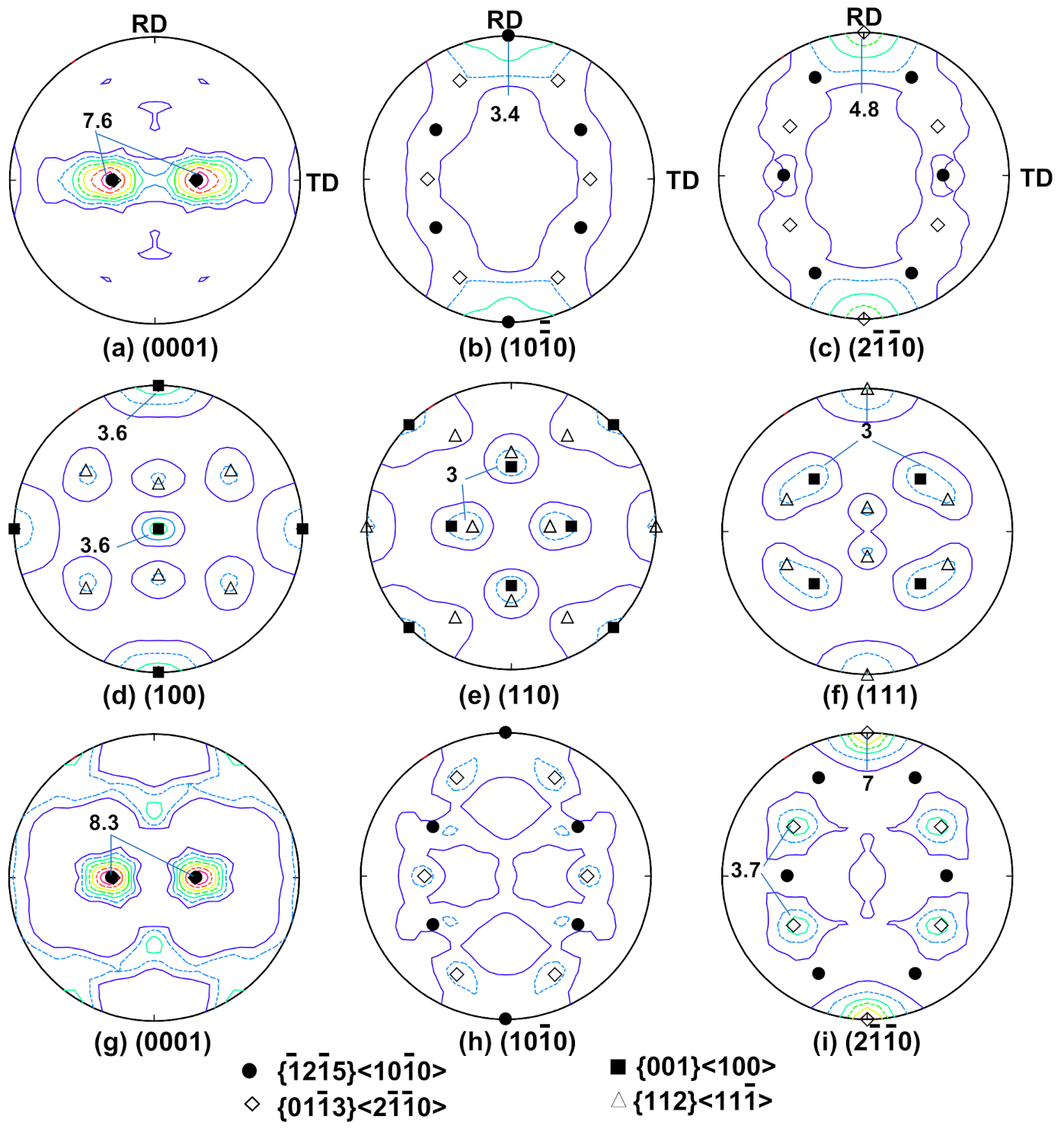 Metals 11 01653 g004