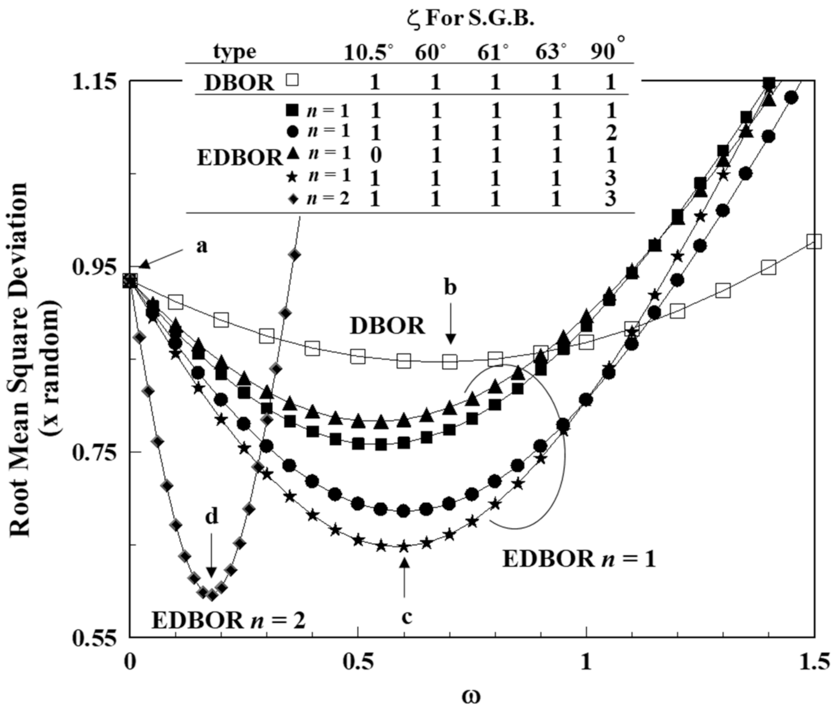 Metals 11 01653 g005