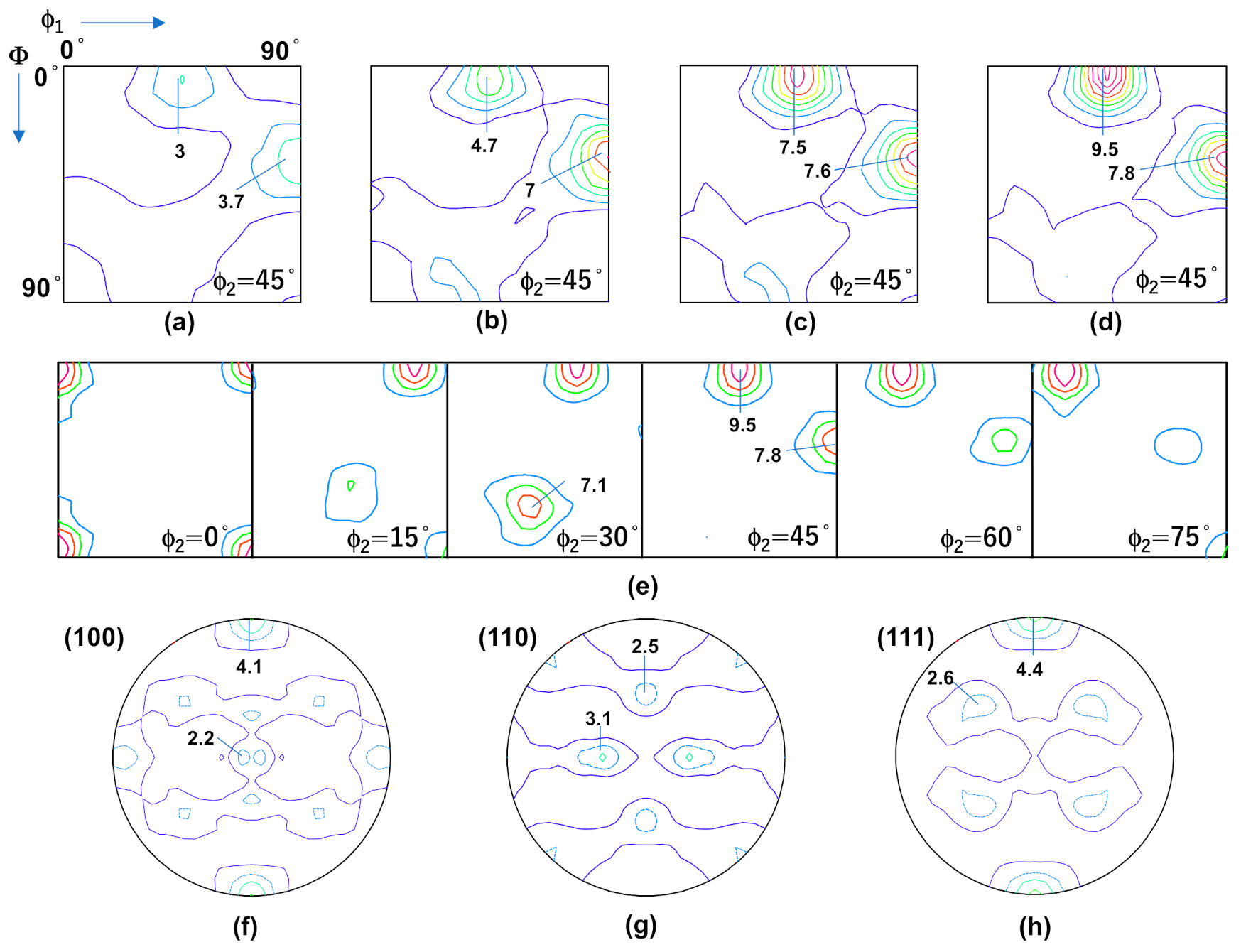Metals 11 01653 g006