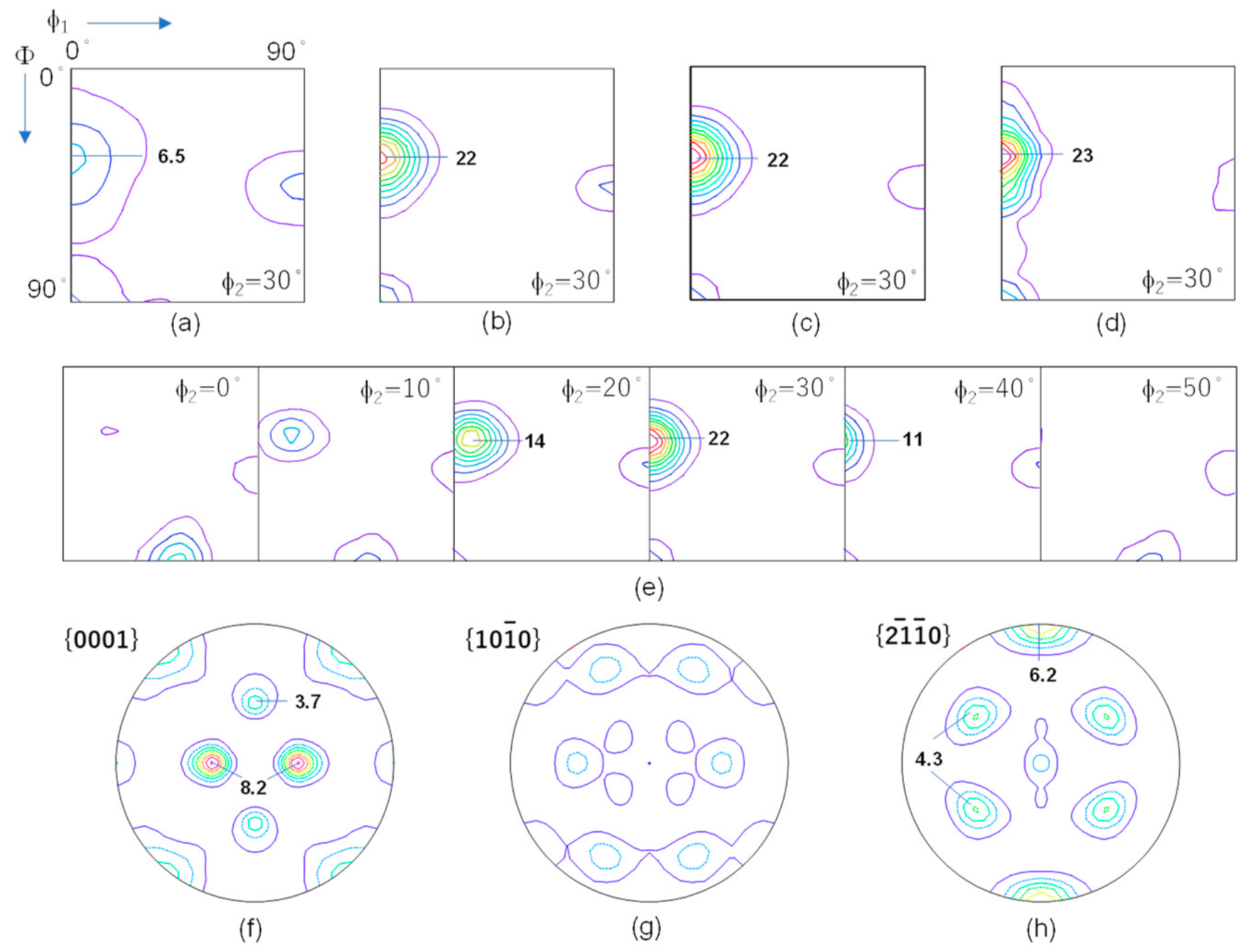 Metals 11 01653 g009