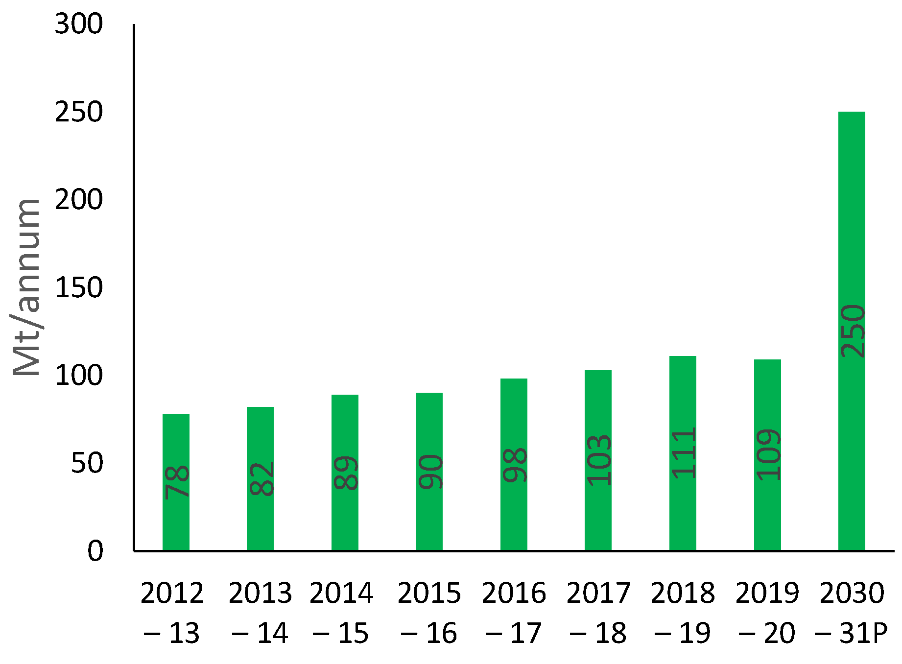 Metals 11 01654 g001 Metals 11 01654 g001