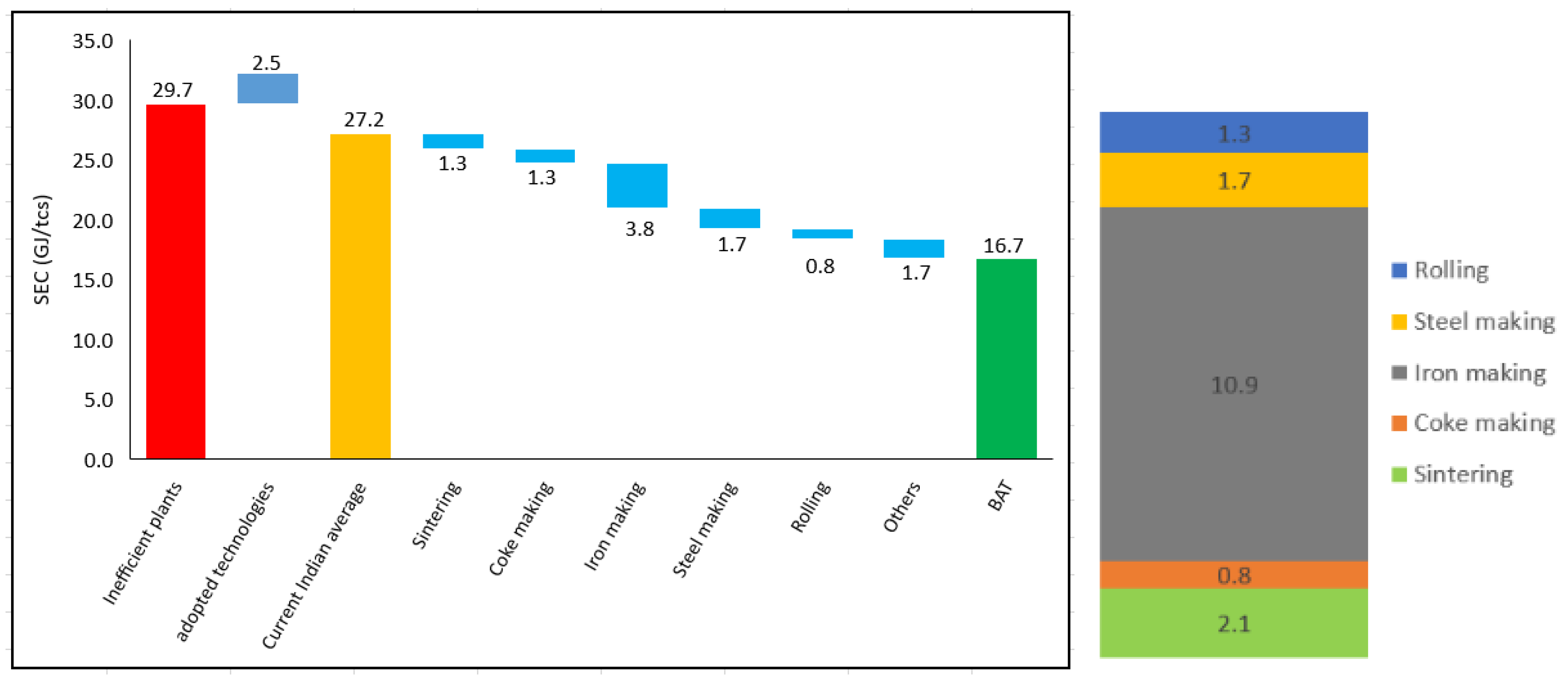 Metals 11 01654 g009 Metals 11 01654 g009