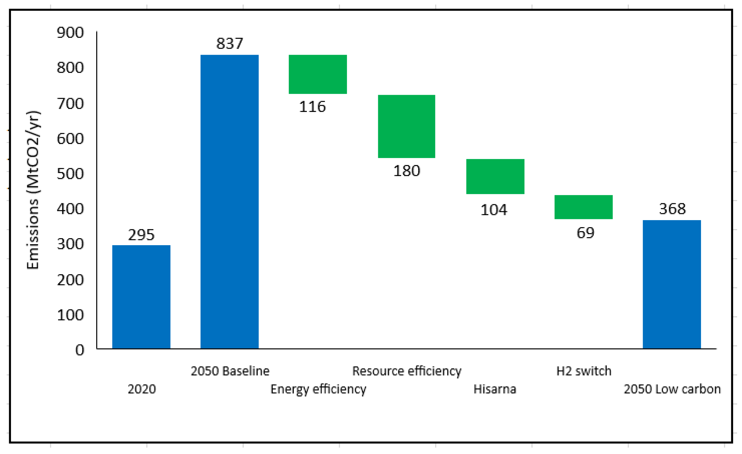 Metals 11 01654 g010 Metals 11 01654 g010