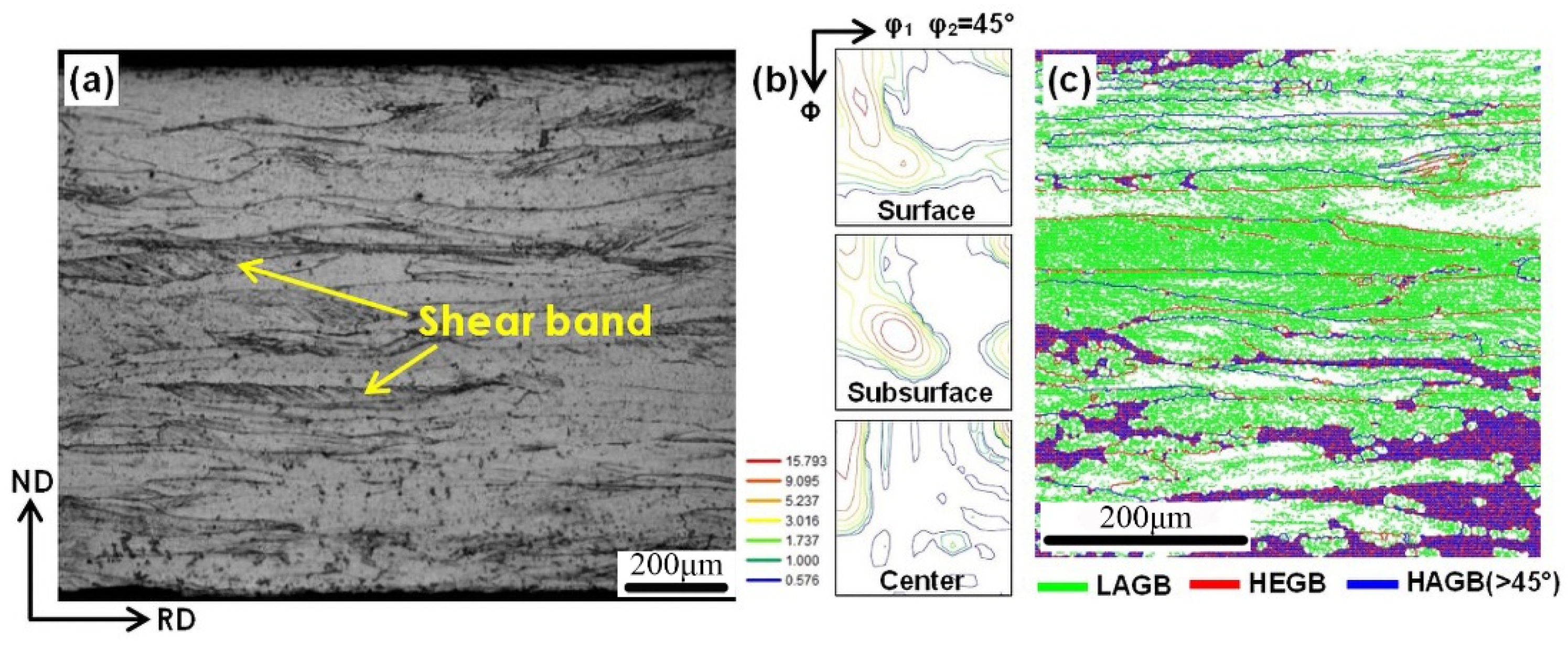 Metals 11 01655 g001 550
