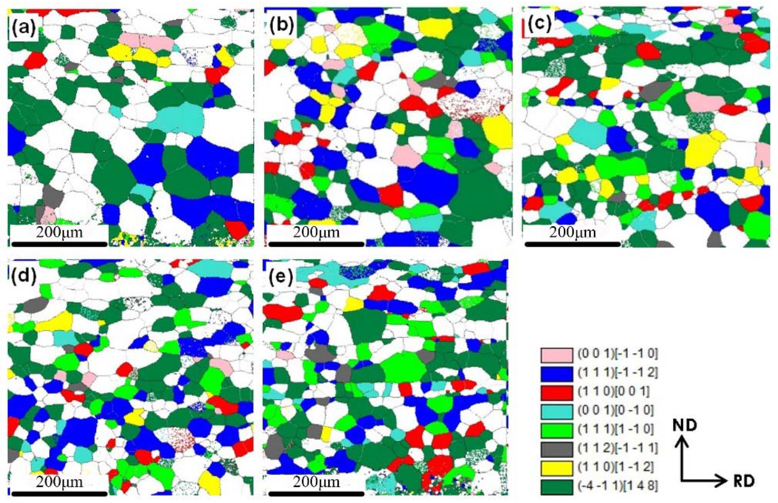 Metals 11 01655 g005 550