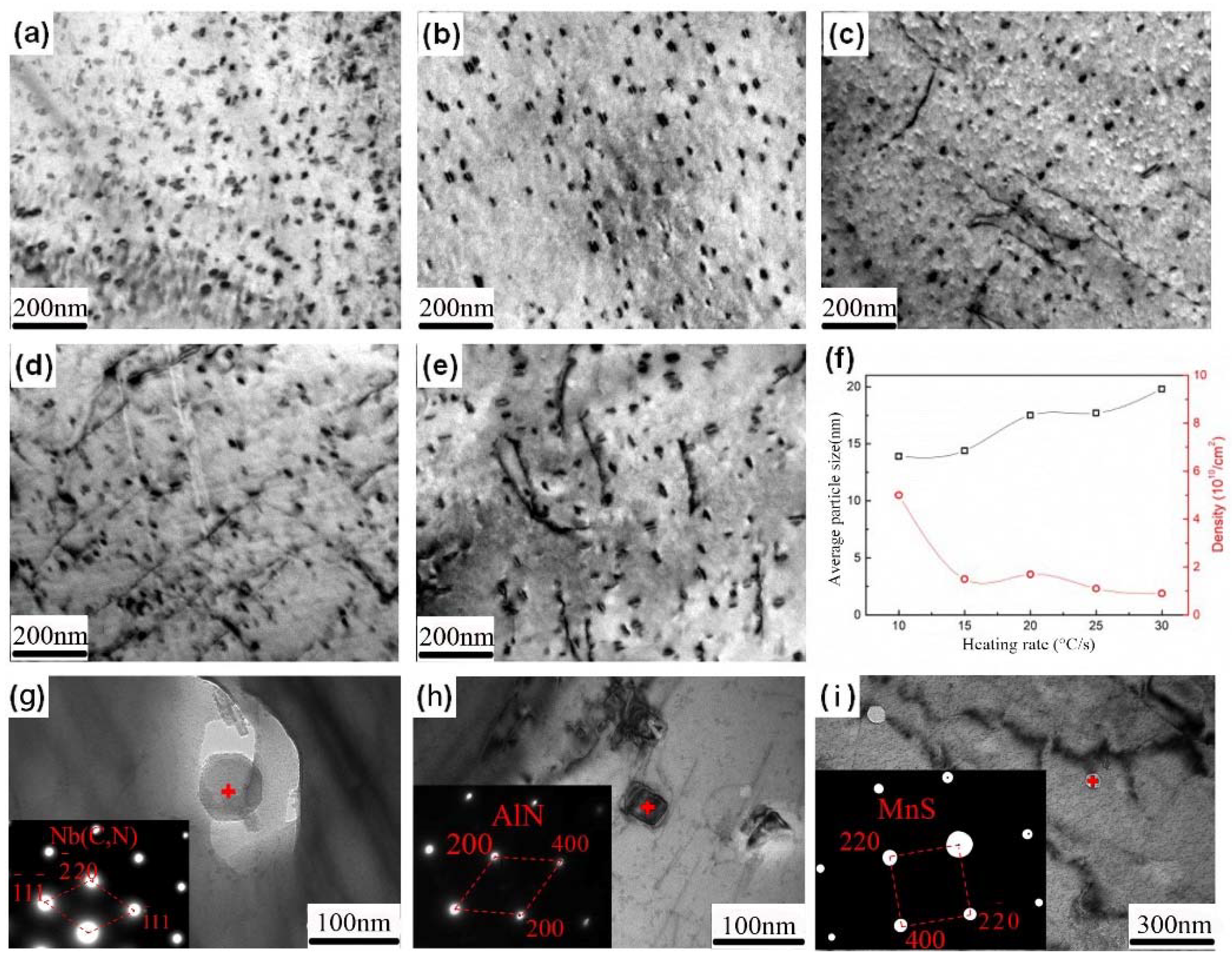 Metals 11 01655 g008 550