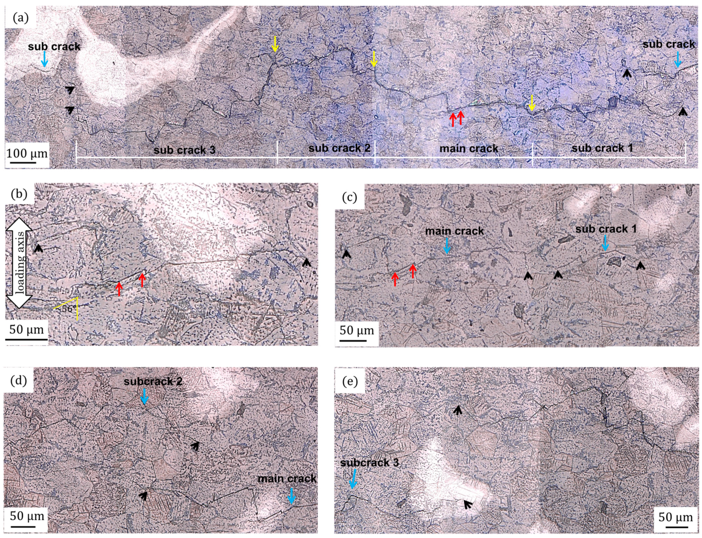 Metals 11 01656 g004 550