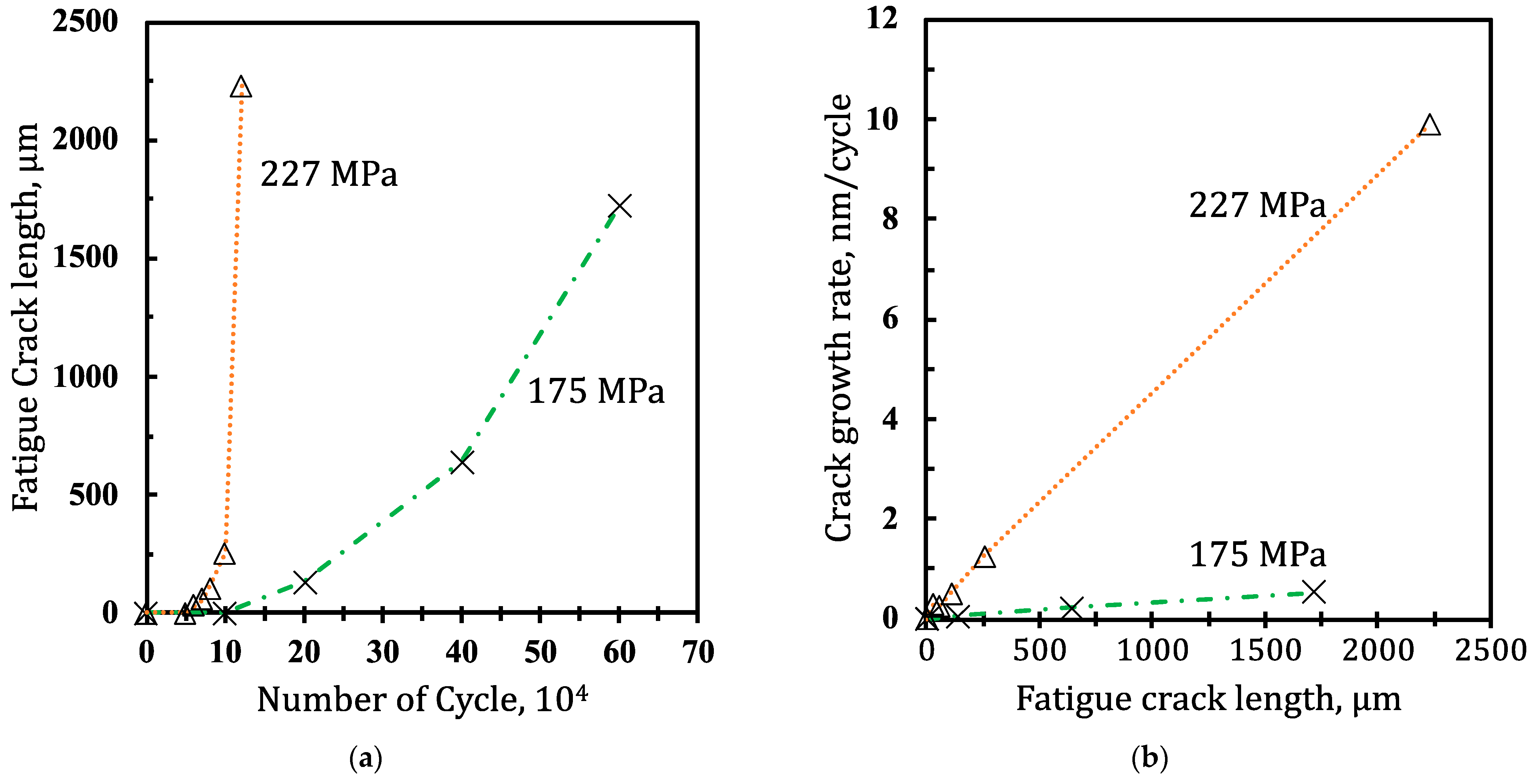 Metals 11 01656 g005 550