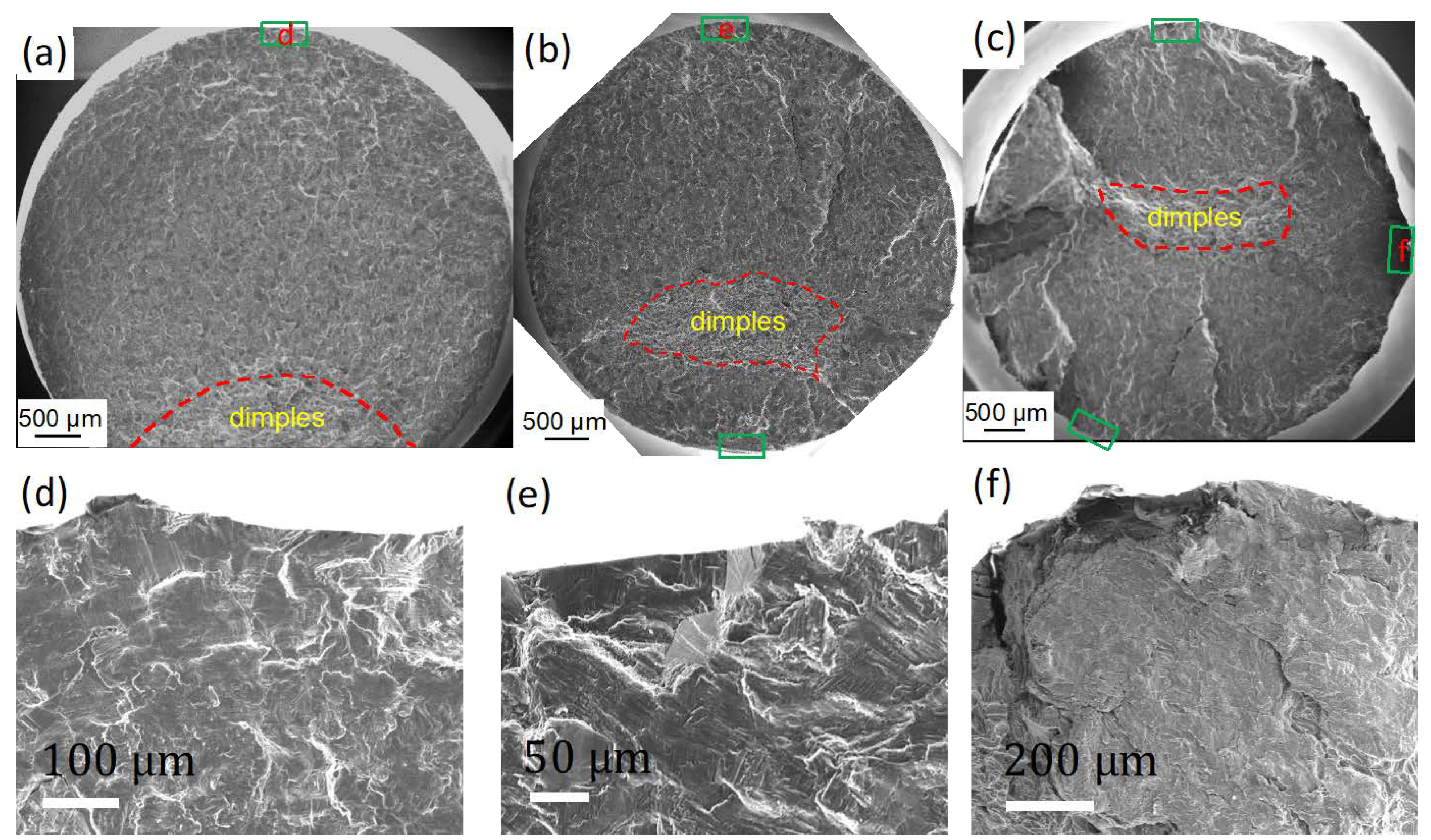 Metals 11 01656 g006 550