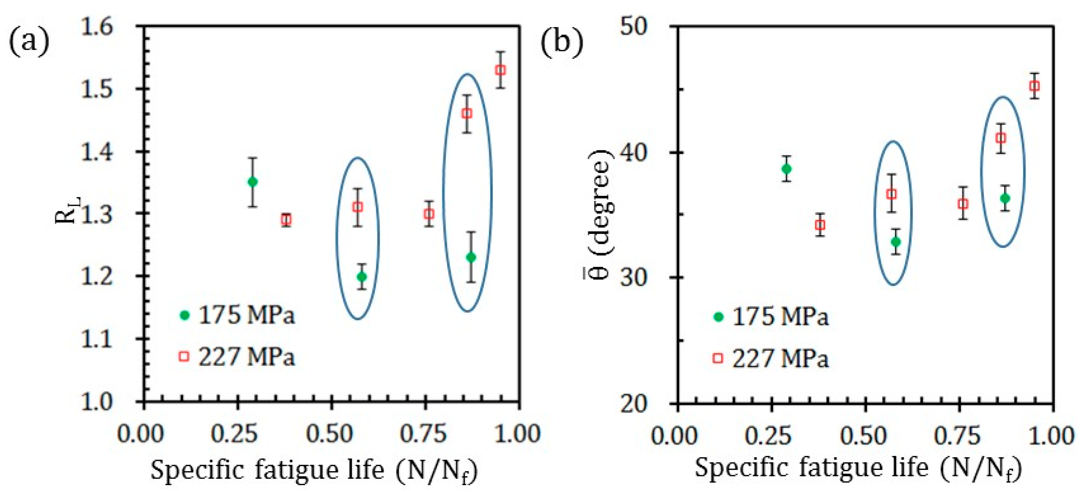 Metals 11 01656 g007 550
