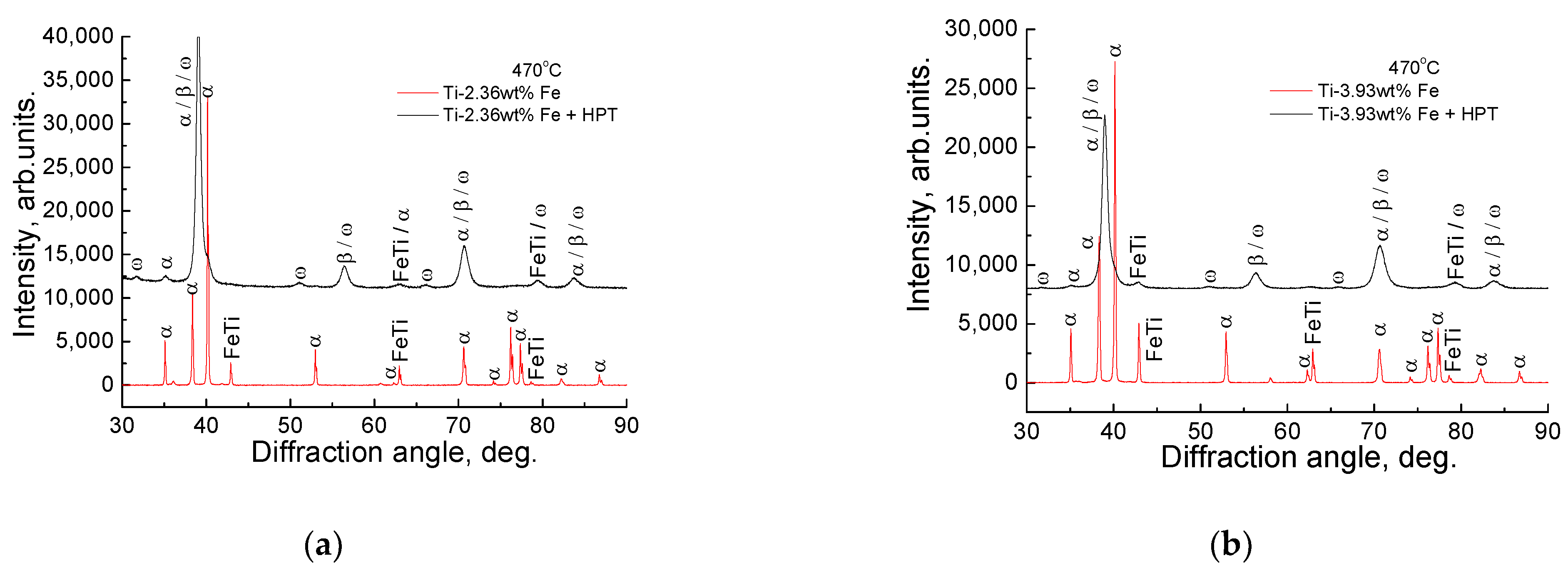 Metals 11 01657 g001a