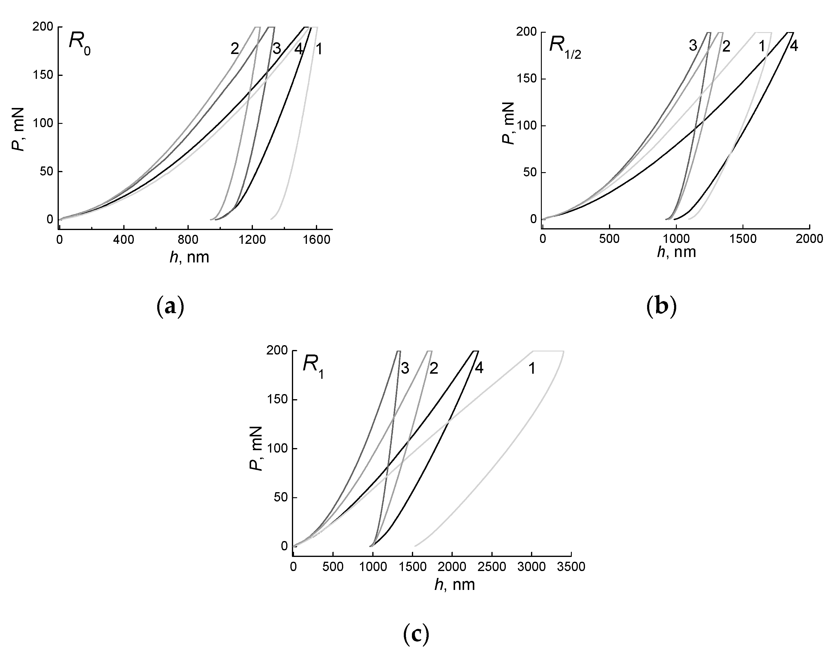 Metals 11 01657 g004