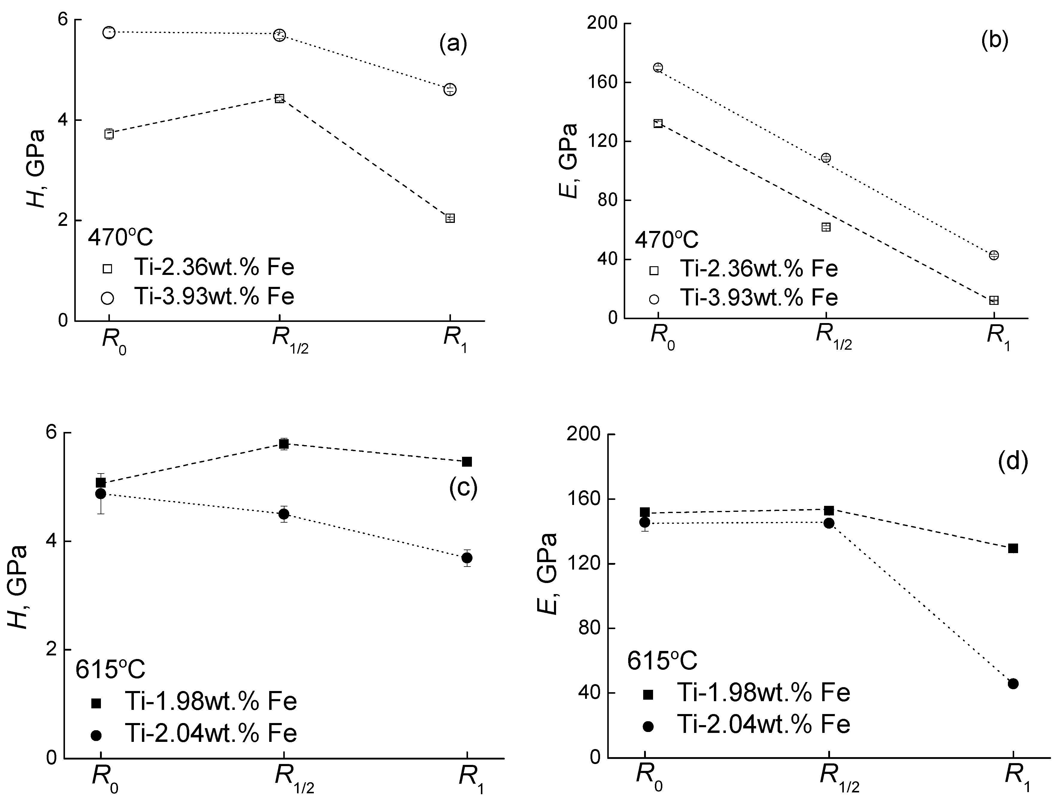 Metals 11 01657 g005