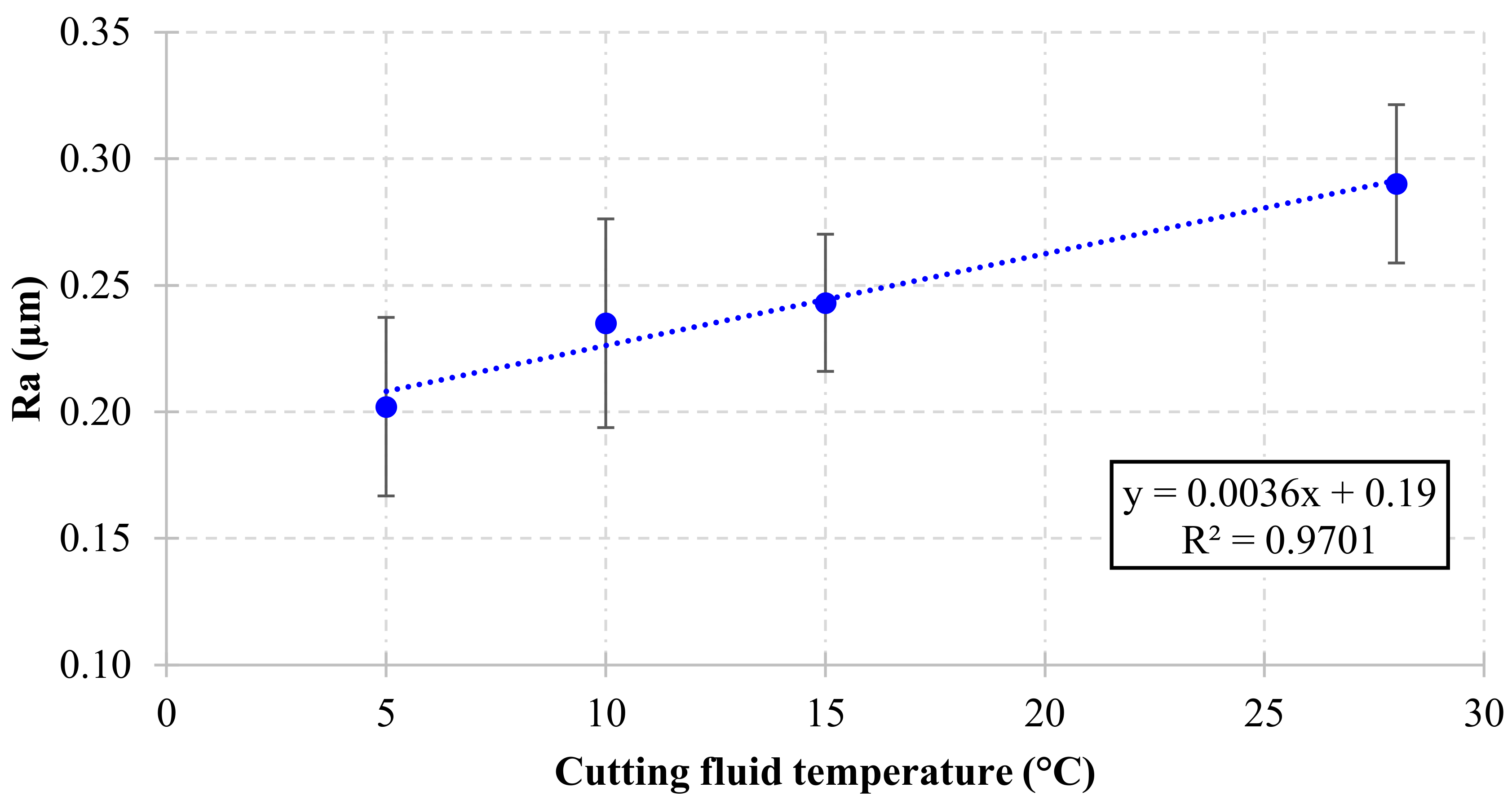 Metals 11 01660 g003 Metals 11 01660 g003