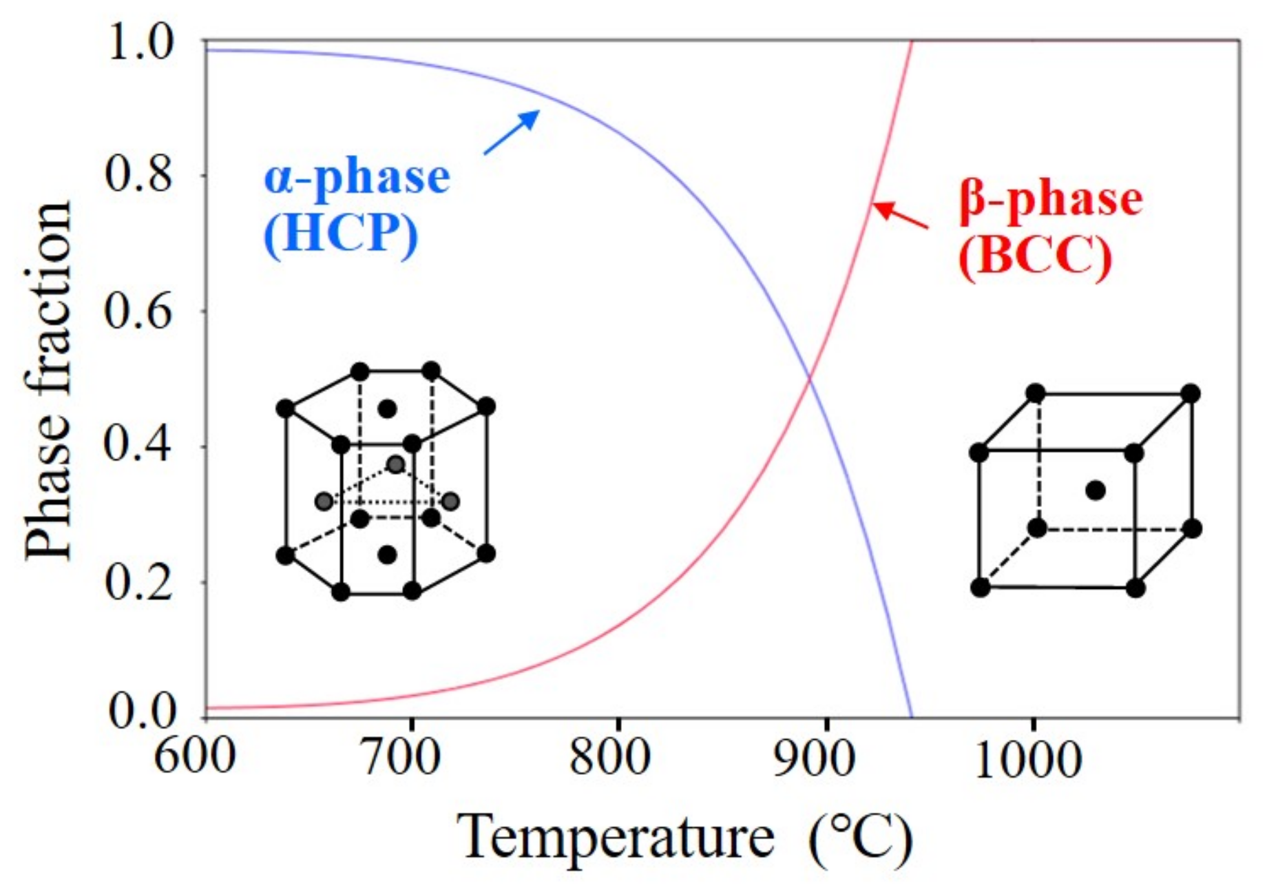 Metals 11 01661 g001
