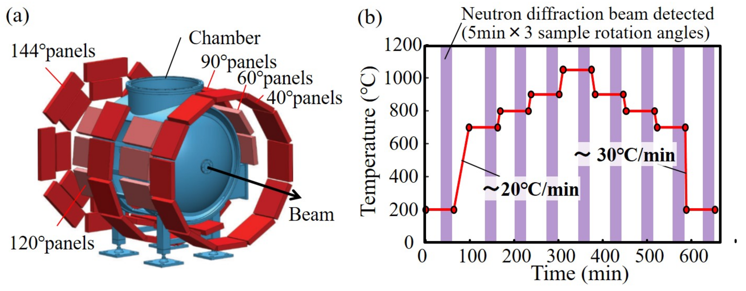 Metals 11 01661 g003