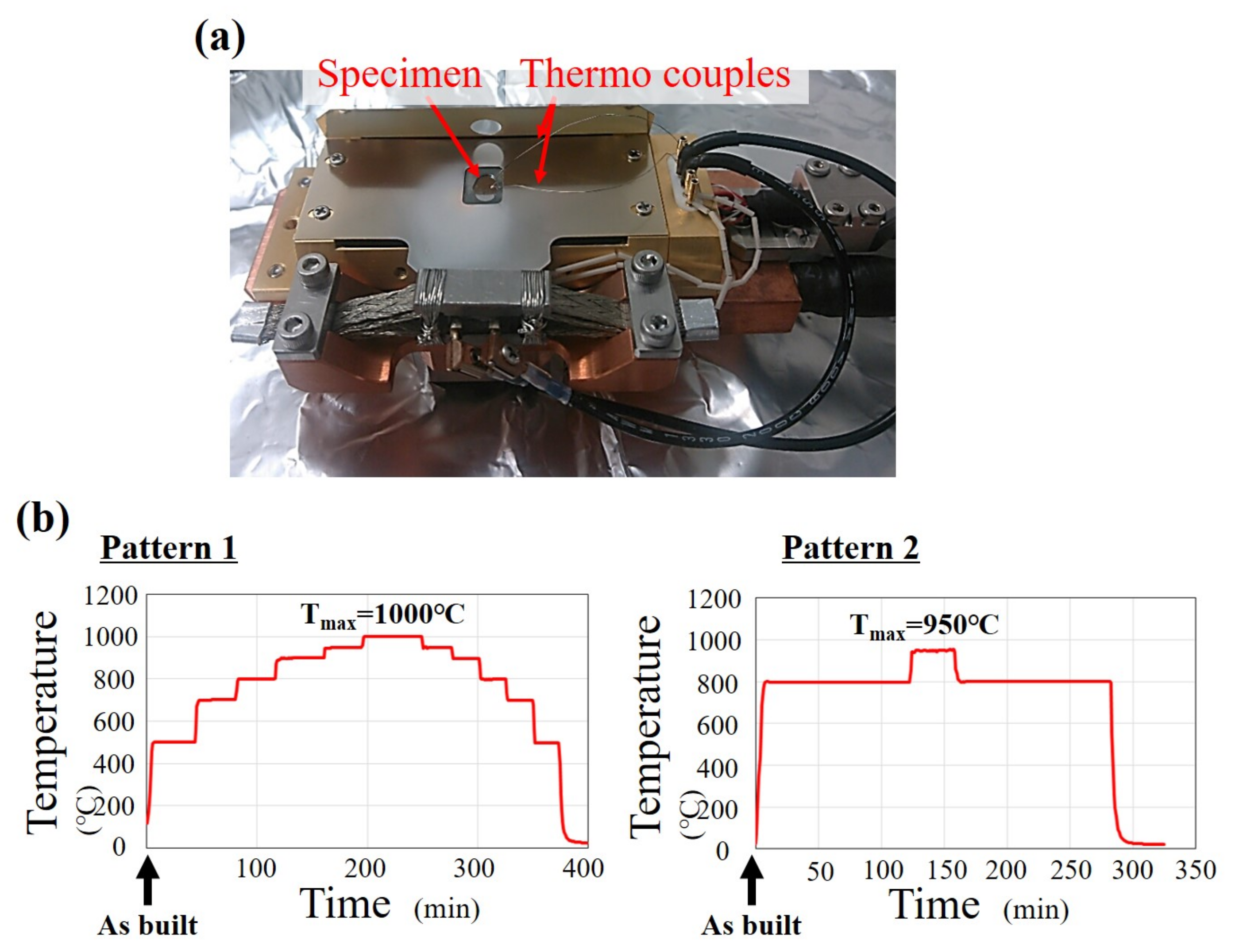 Metals 11 01661 g004