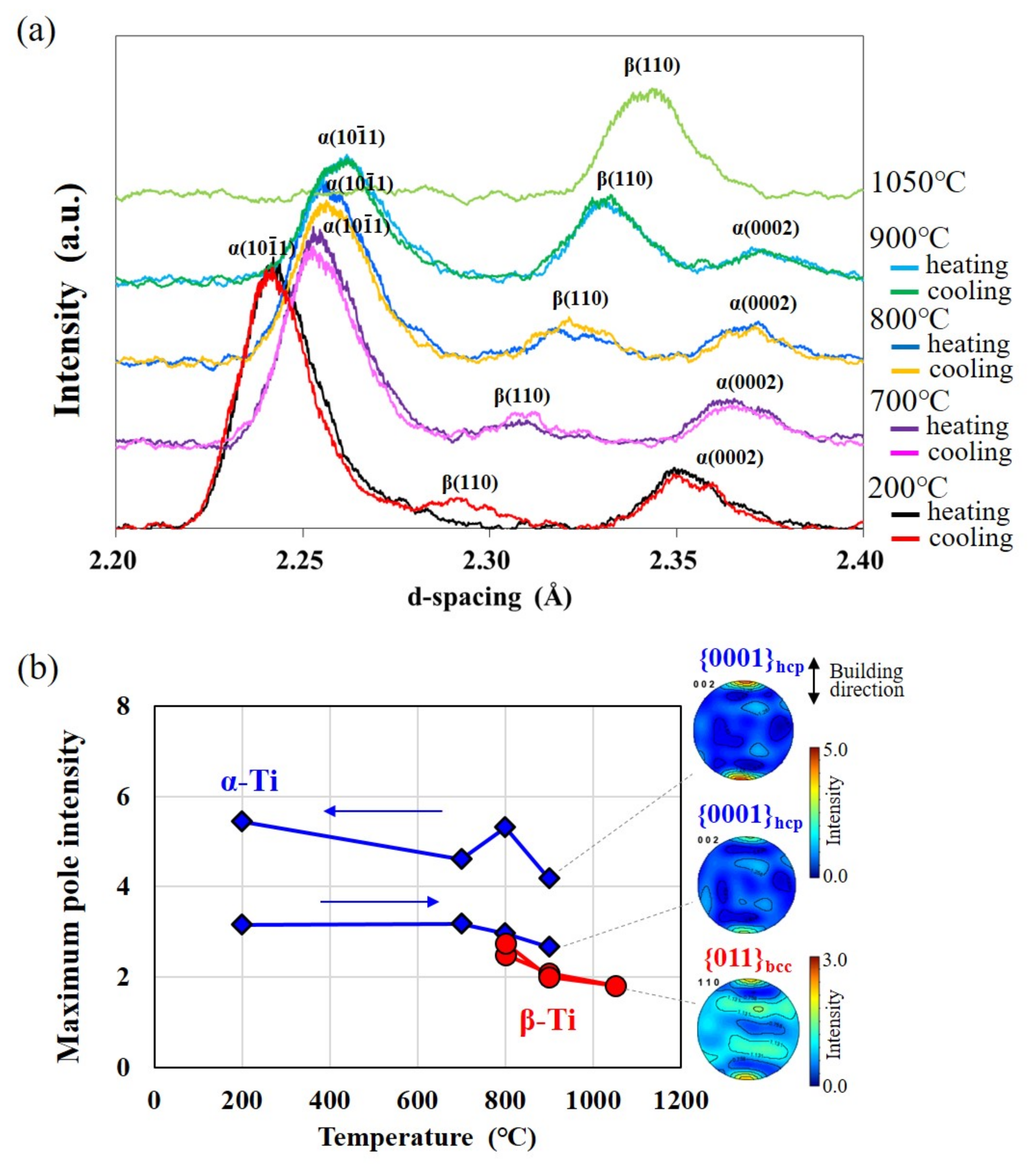 Metals 11 01661 g006