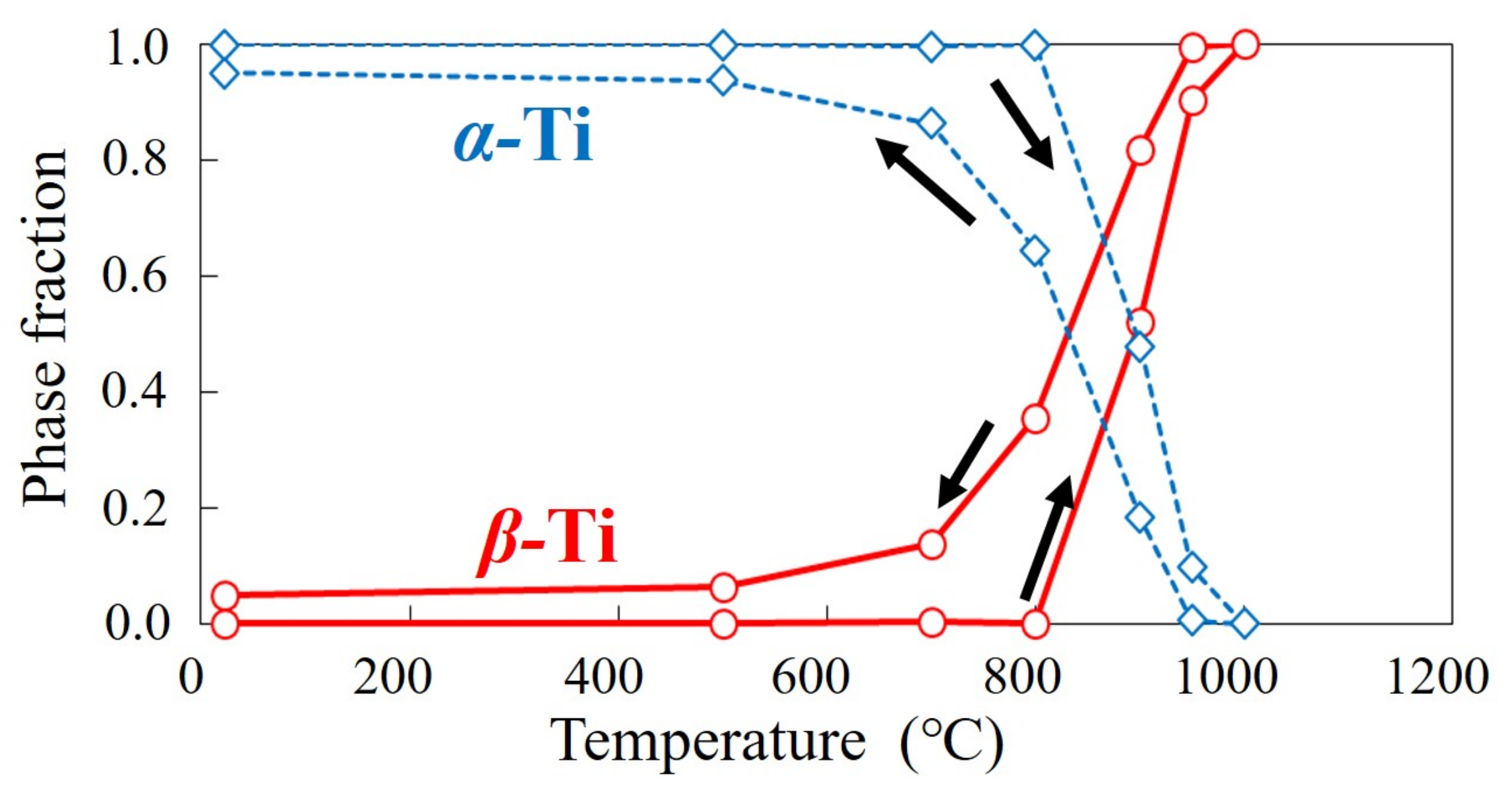 Metals 11 01661 g008