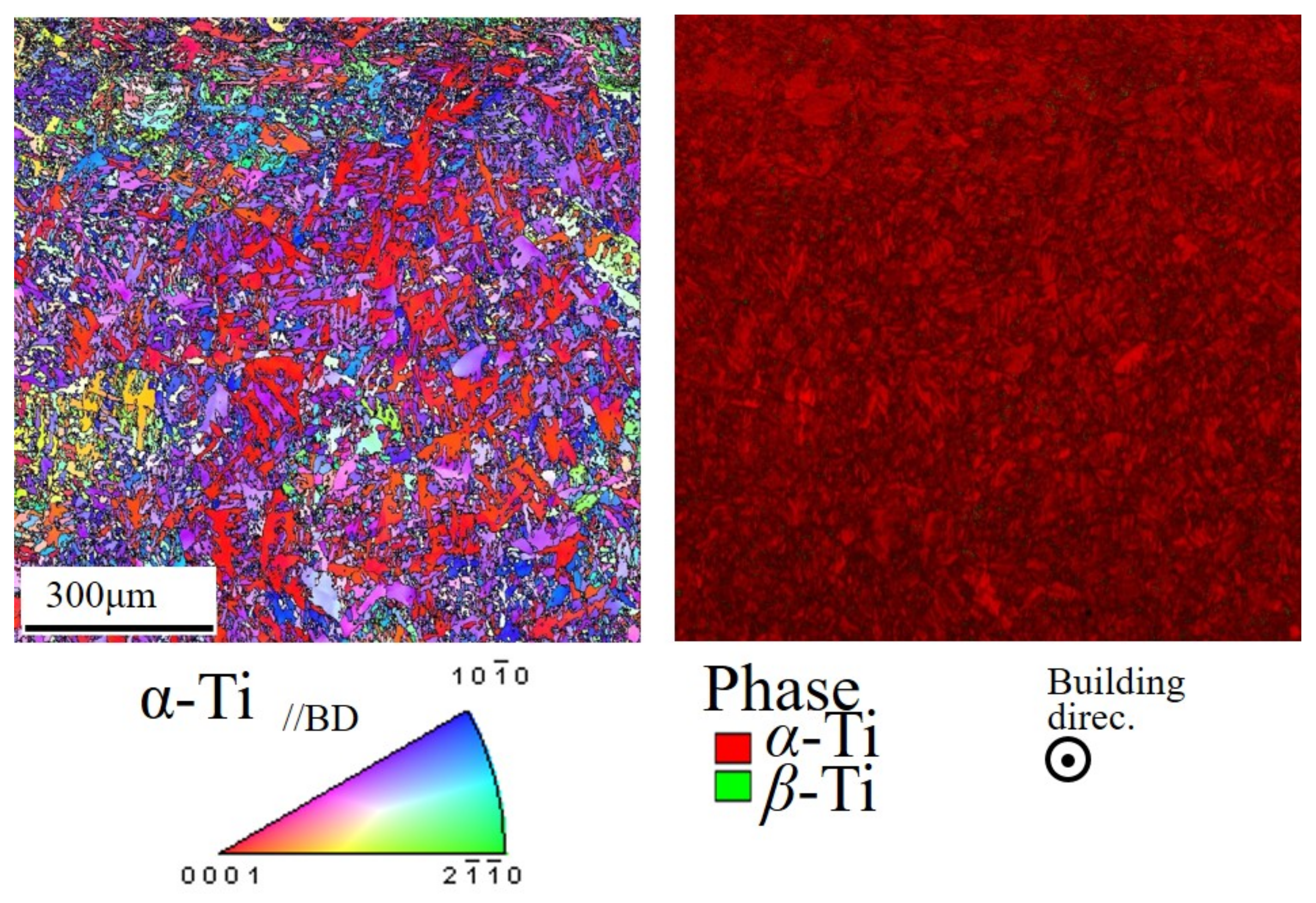 Metals 11 01661 g011