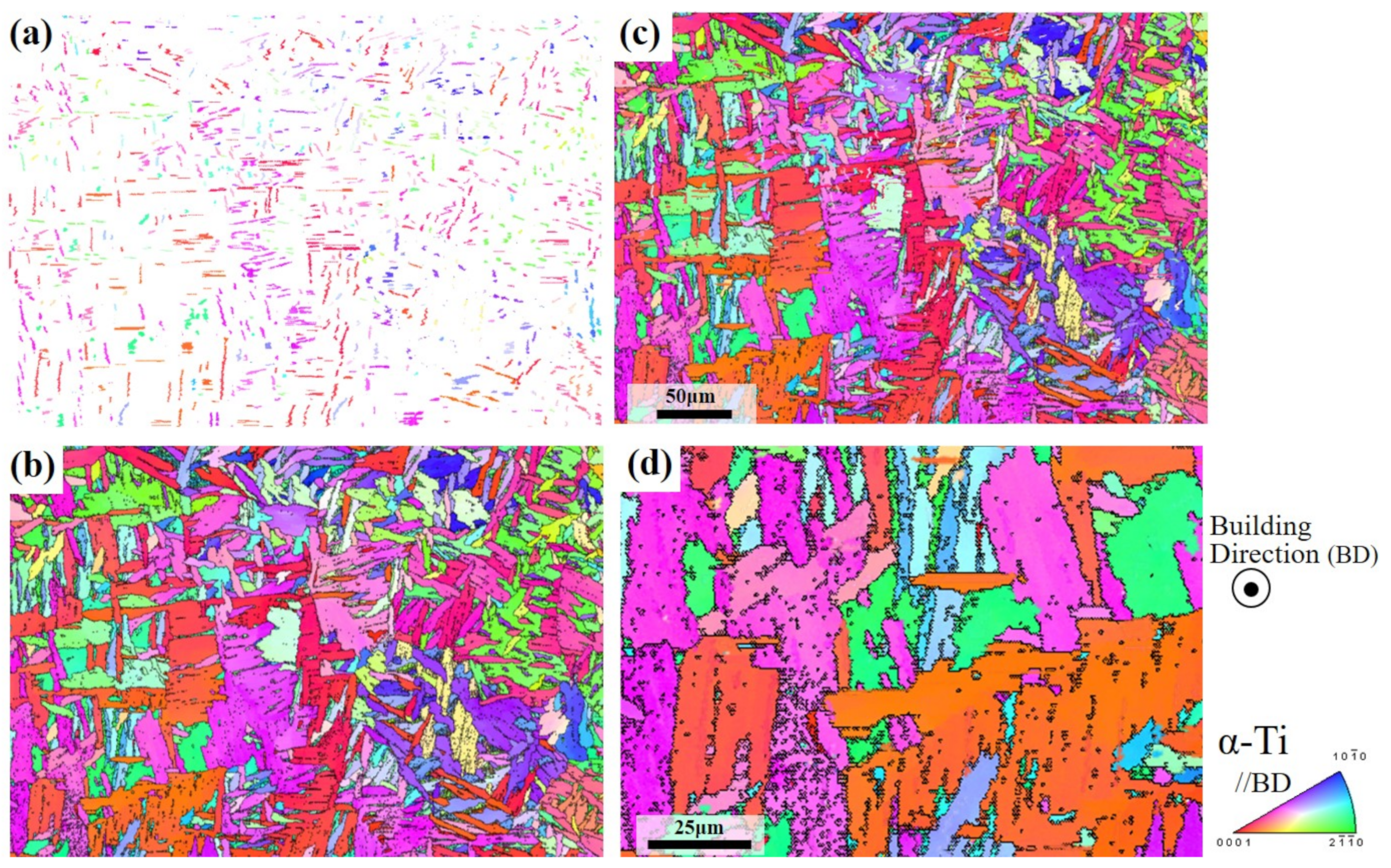 Metals 11 01661 g013