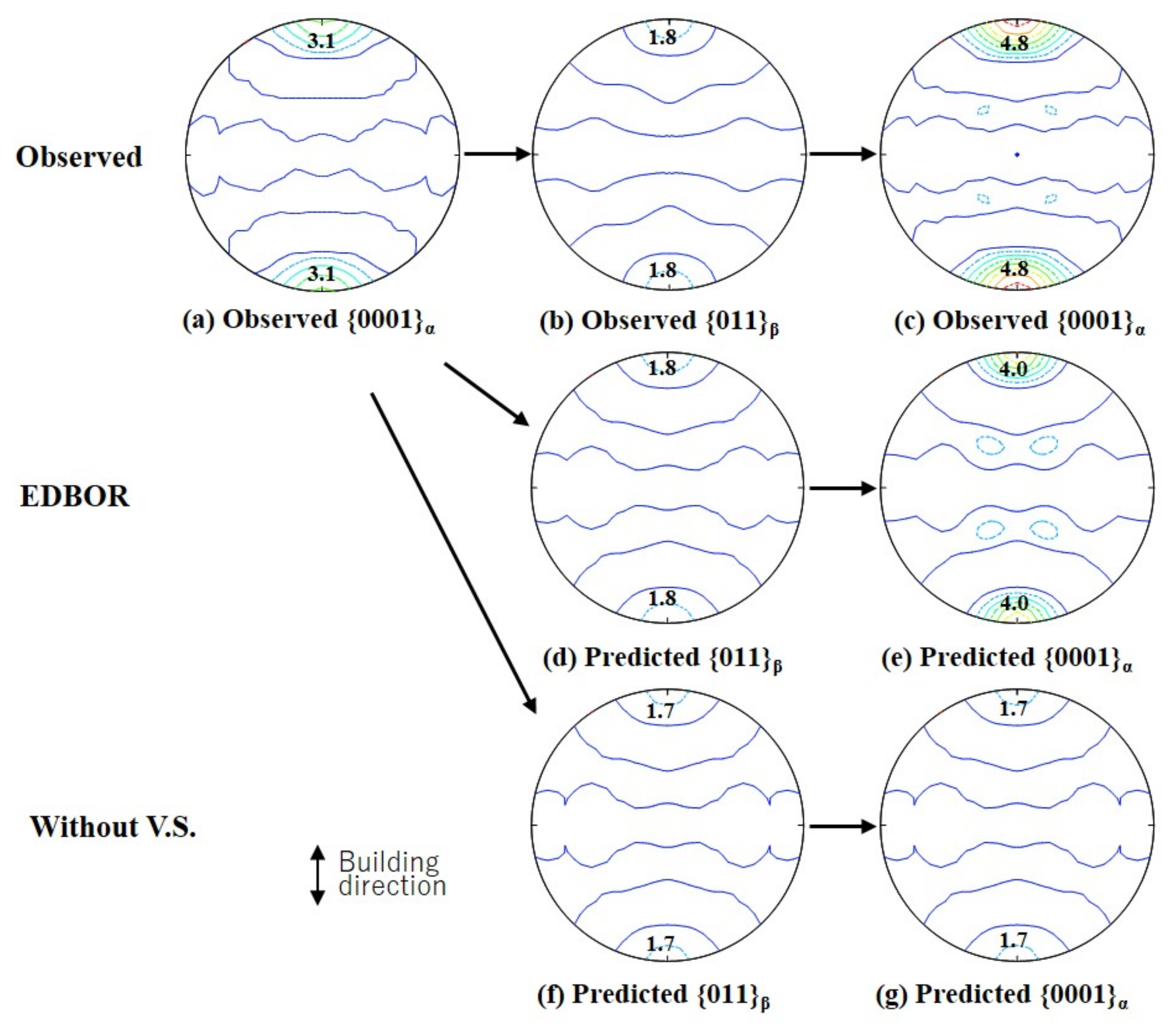Metals 11 01661 g015