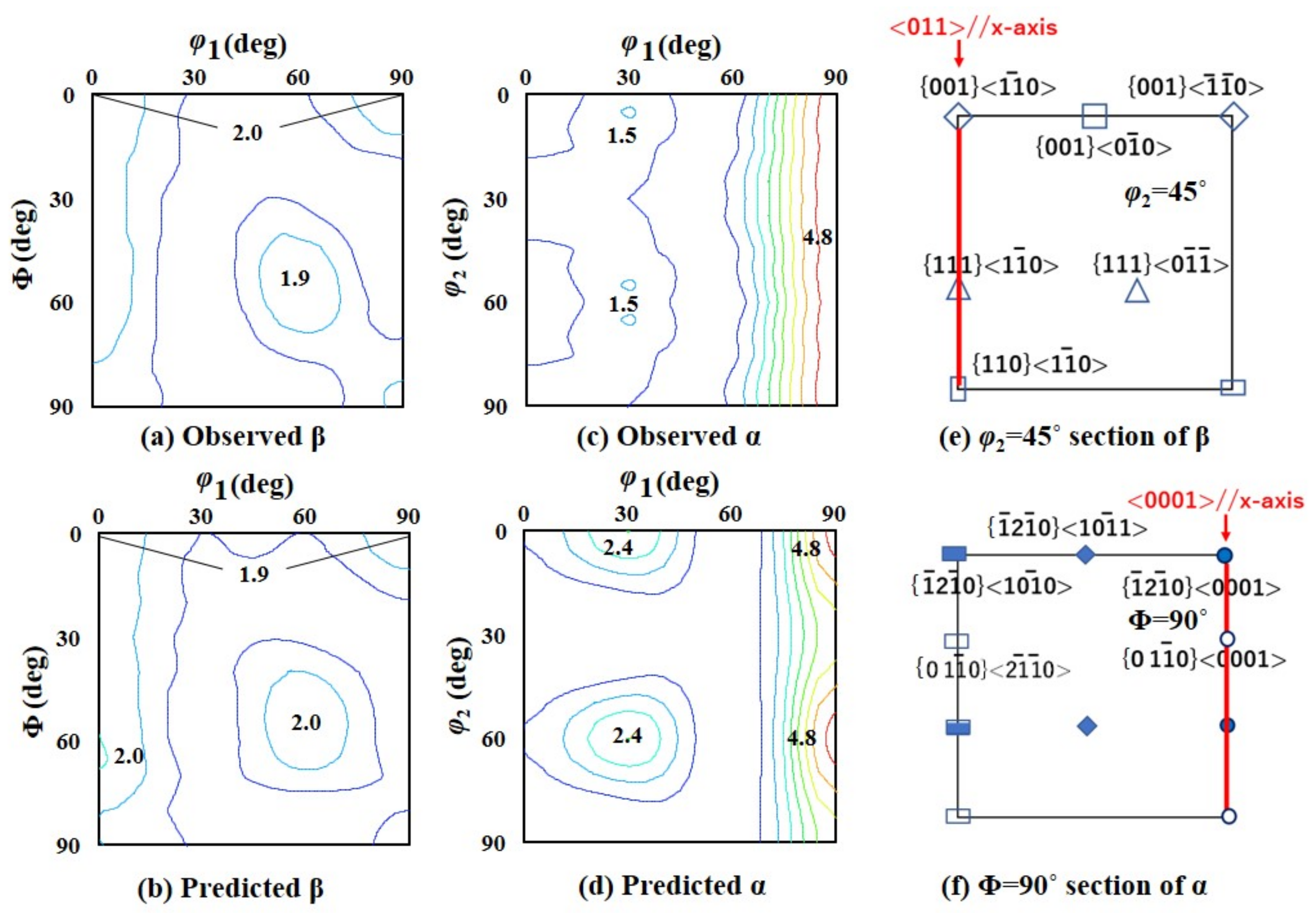 Metals 11 01661 g016